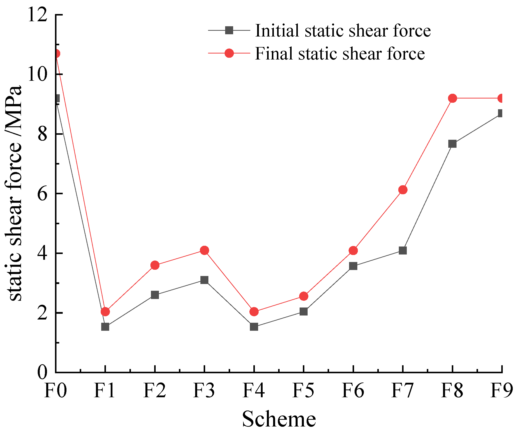 Coatings 12 01961 g003