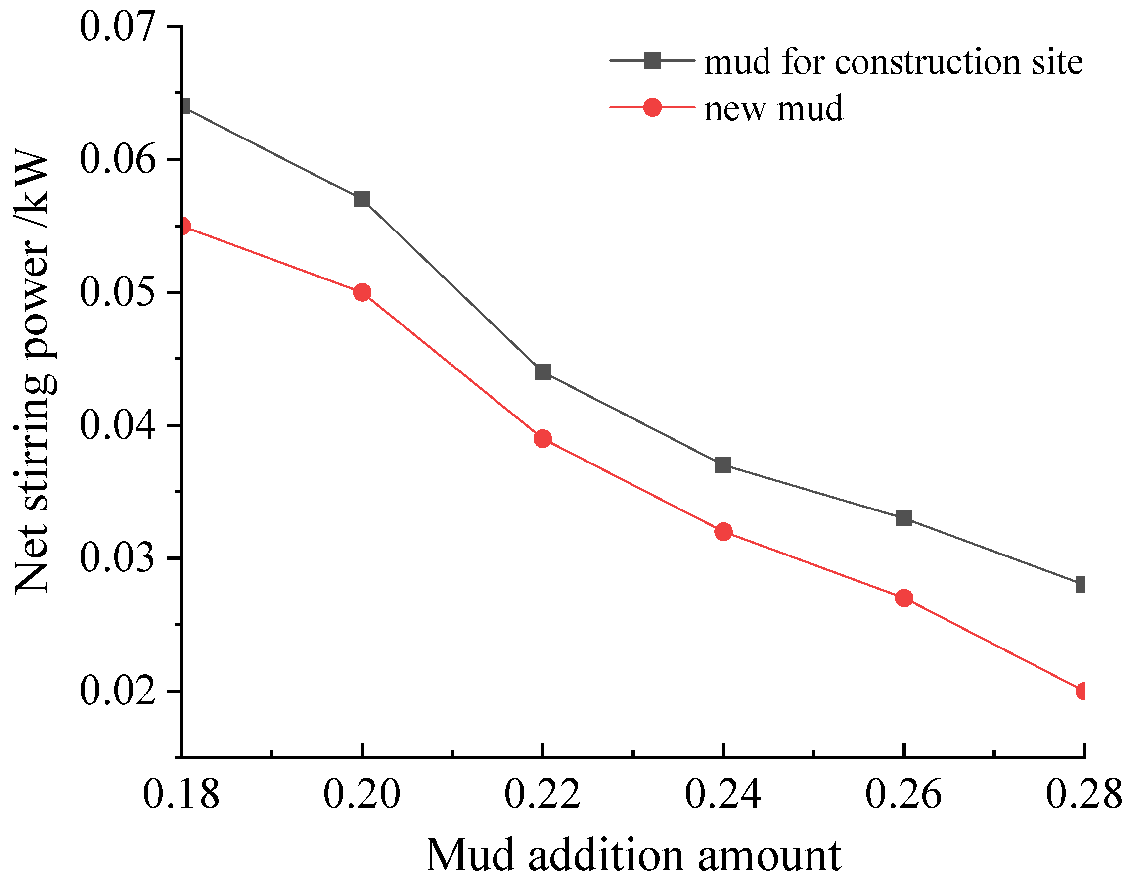 Coatings 12 01961 g011