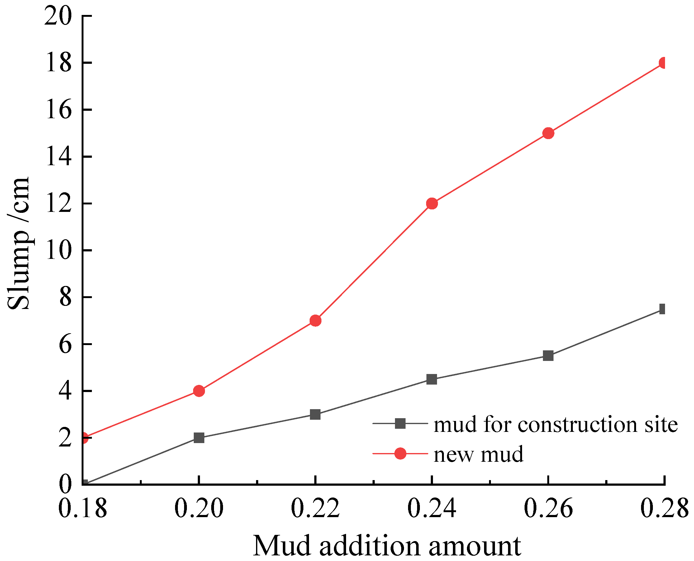 Coatings 12 01961 g014