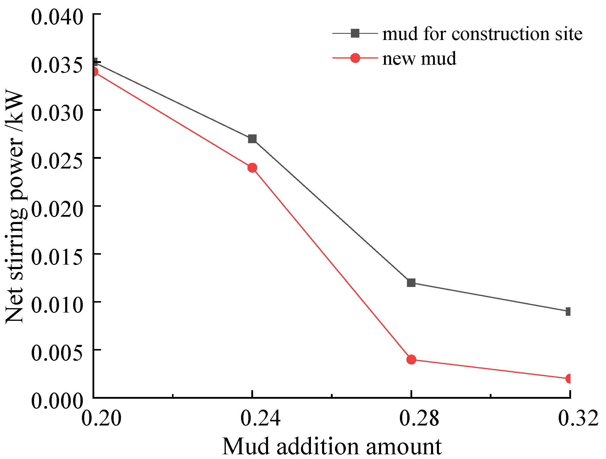 Coatings 12 01961 g015