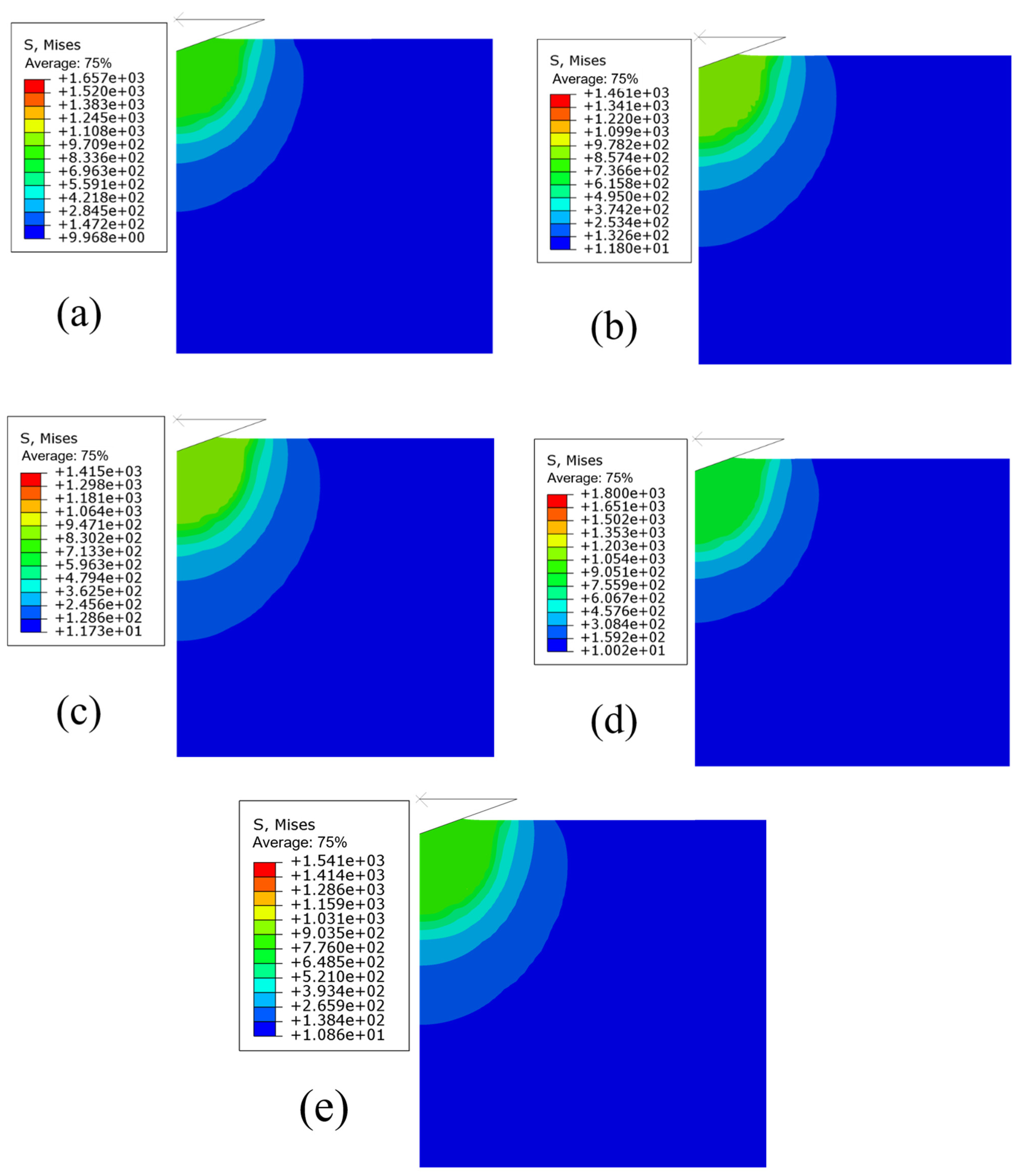 Coatings 12 01962 g007