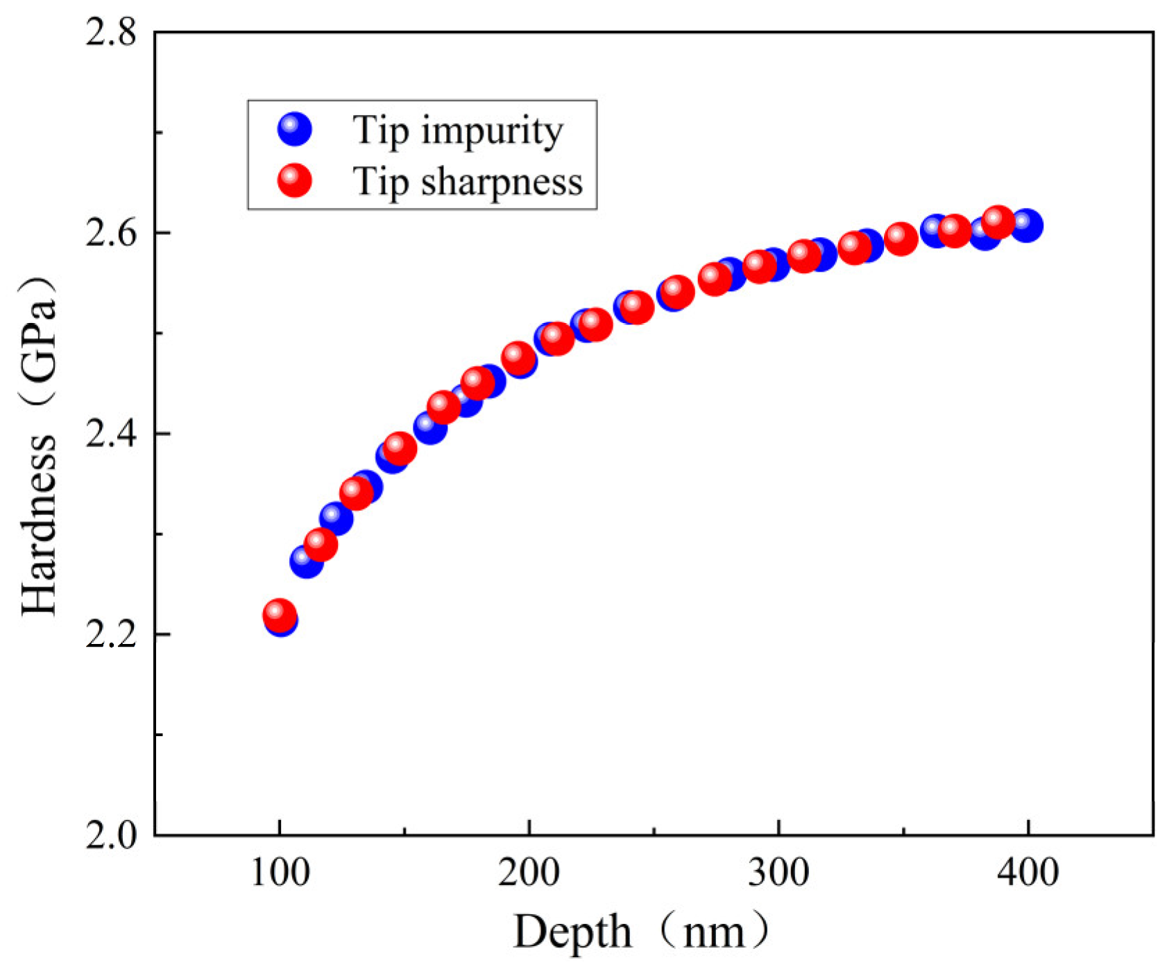 Coatings 12 01962 g016