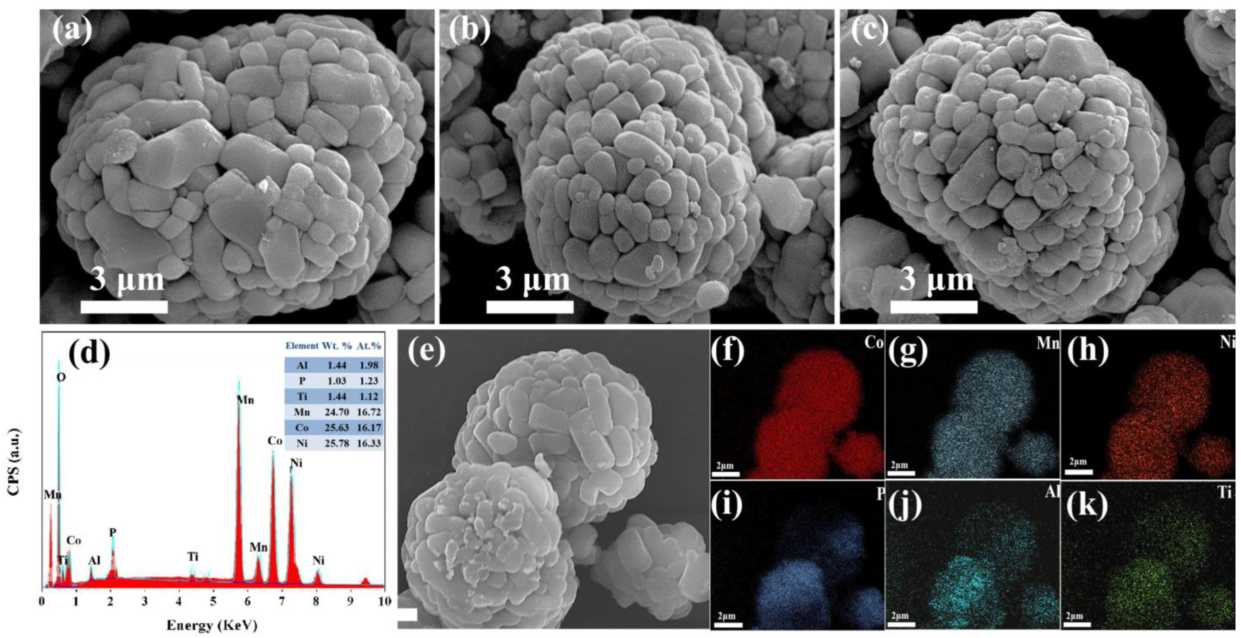 Coatings 12 01964 g003