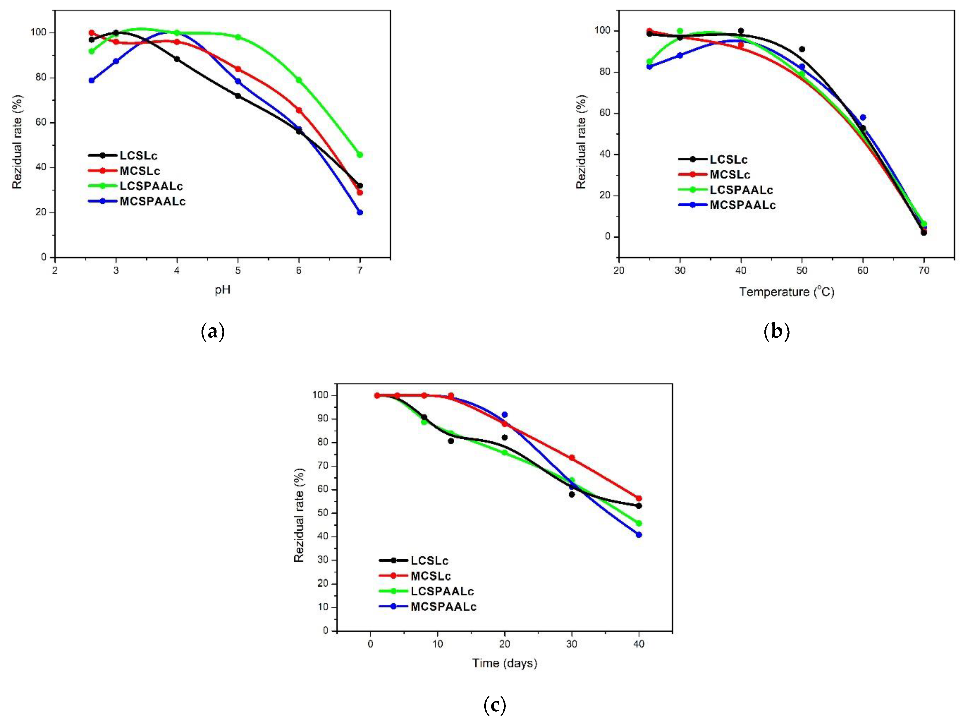 Coatings 12 01965 g004
