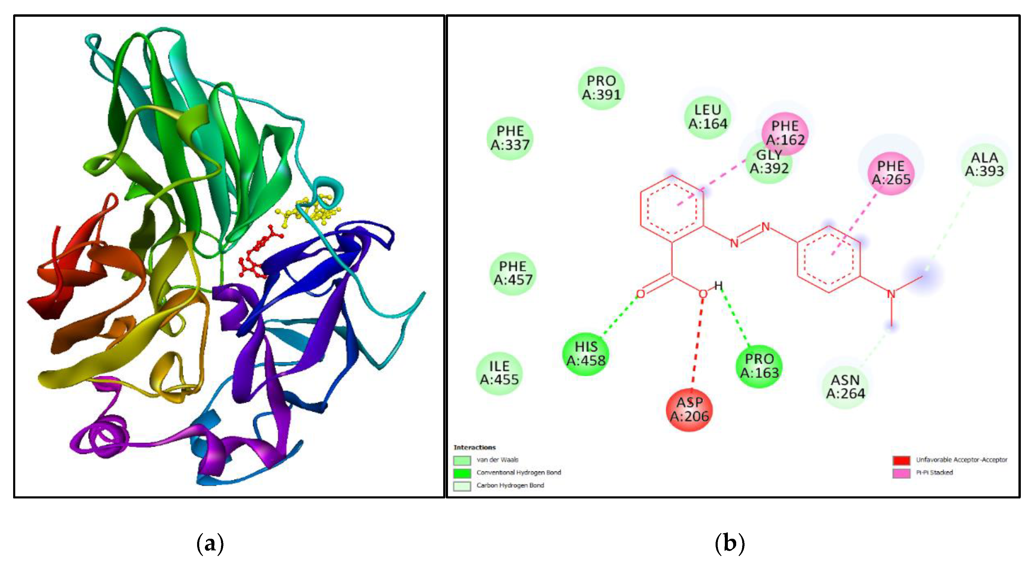 Coatings 12 01965 g008