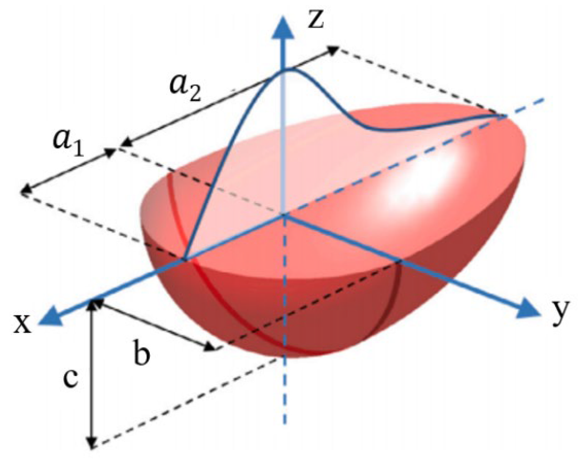 Coatings 12 01971 g005