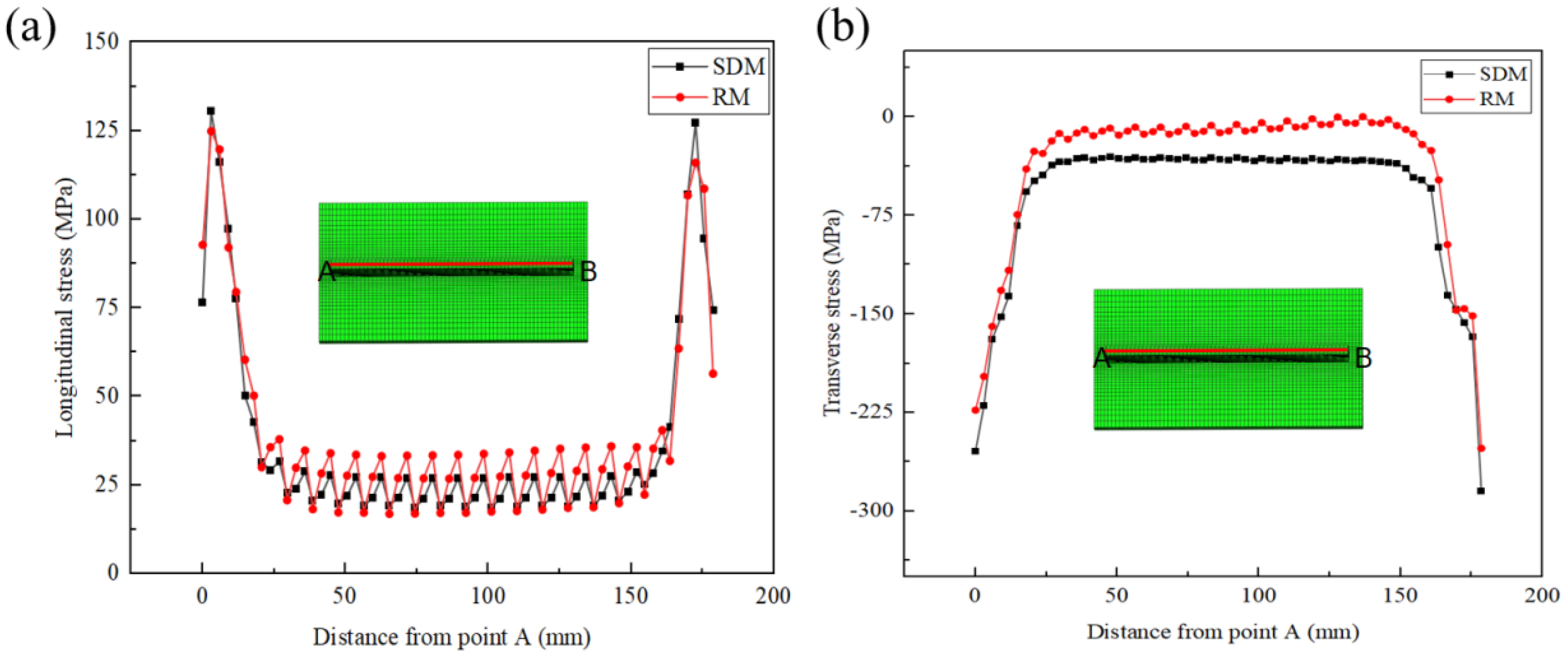 Coatings 12 01971 g013