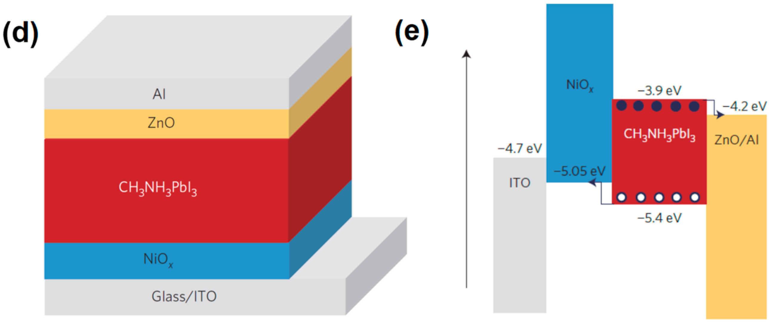 Coatings 12 01981 g004b Coatings 12 01981 g004b