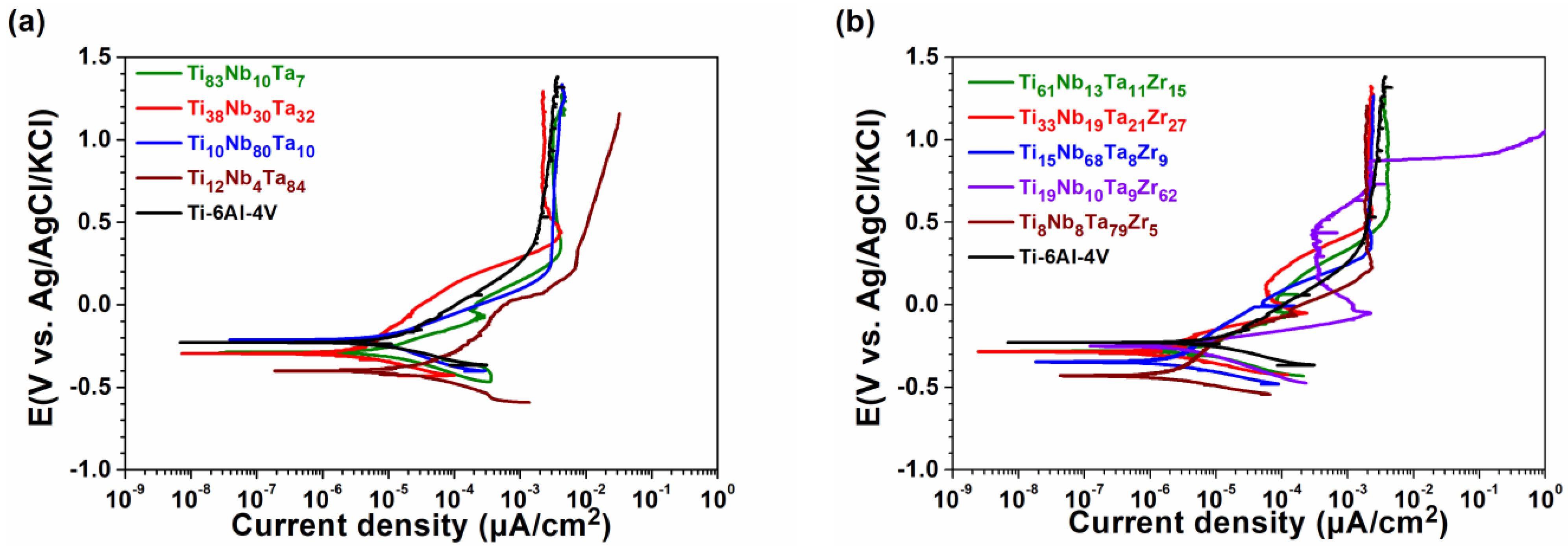 Coatings 12 01985 g004 Coatings 12 01985 g004