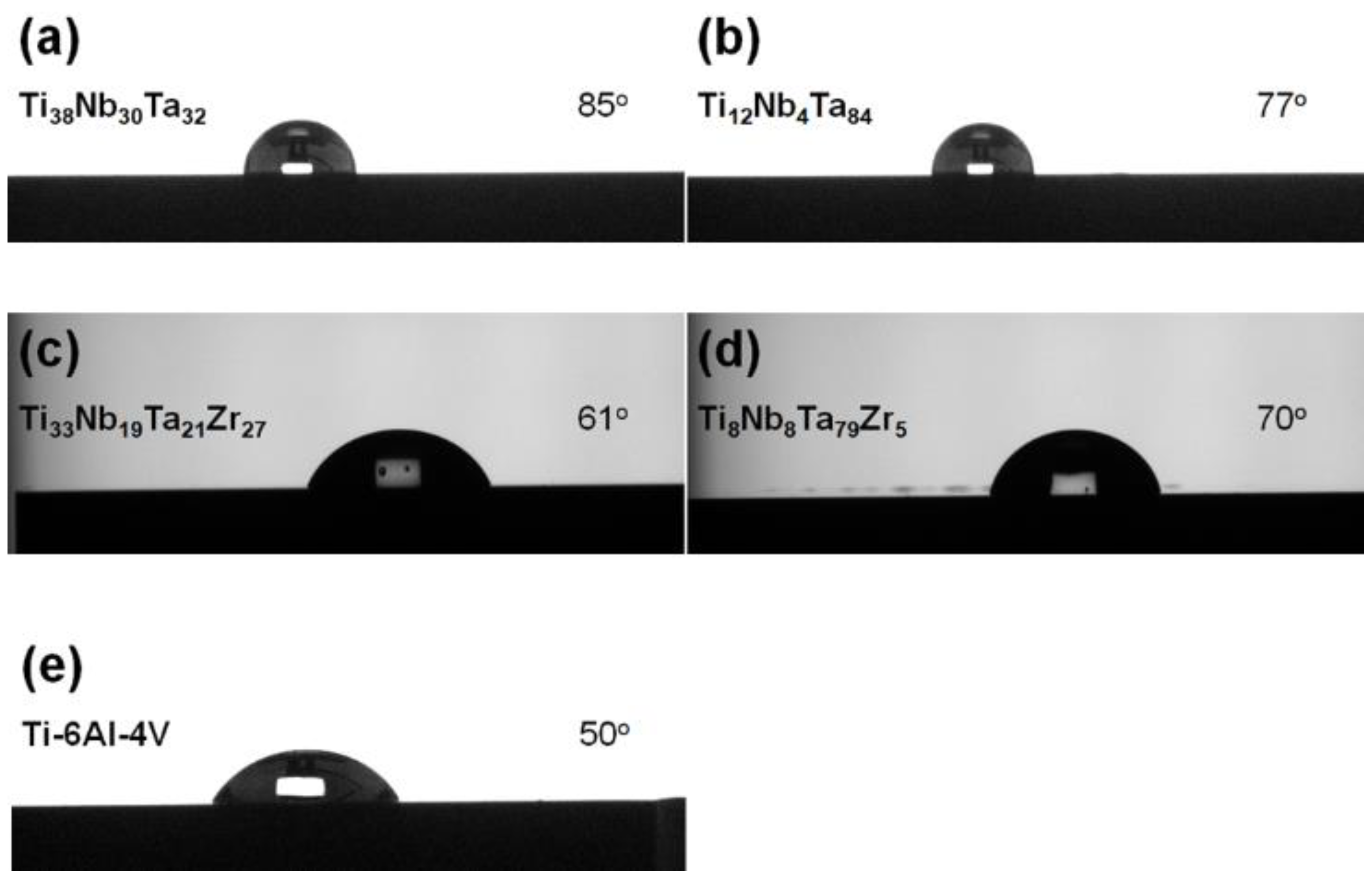 Coatings 12 01985 g005 Coatings 12 01985 g005