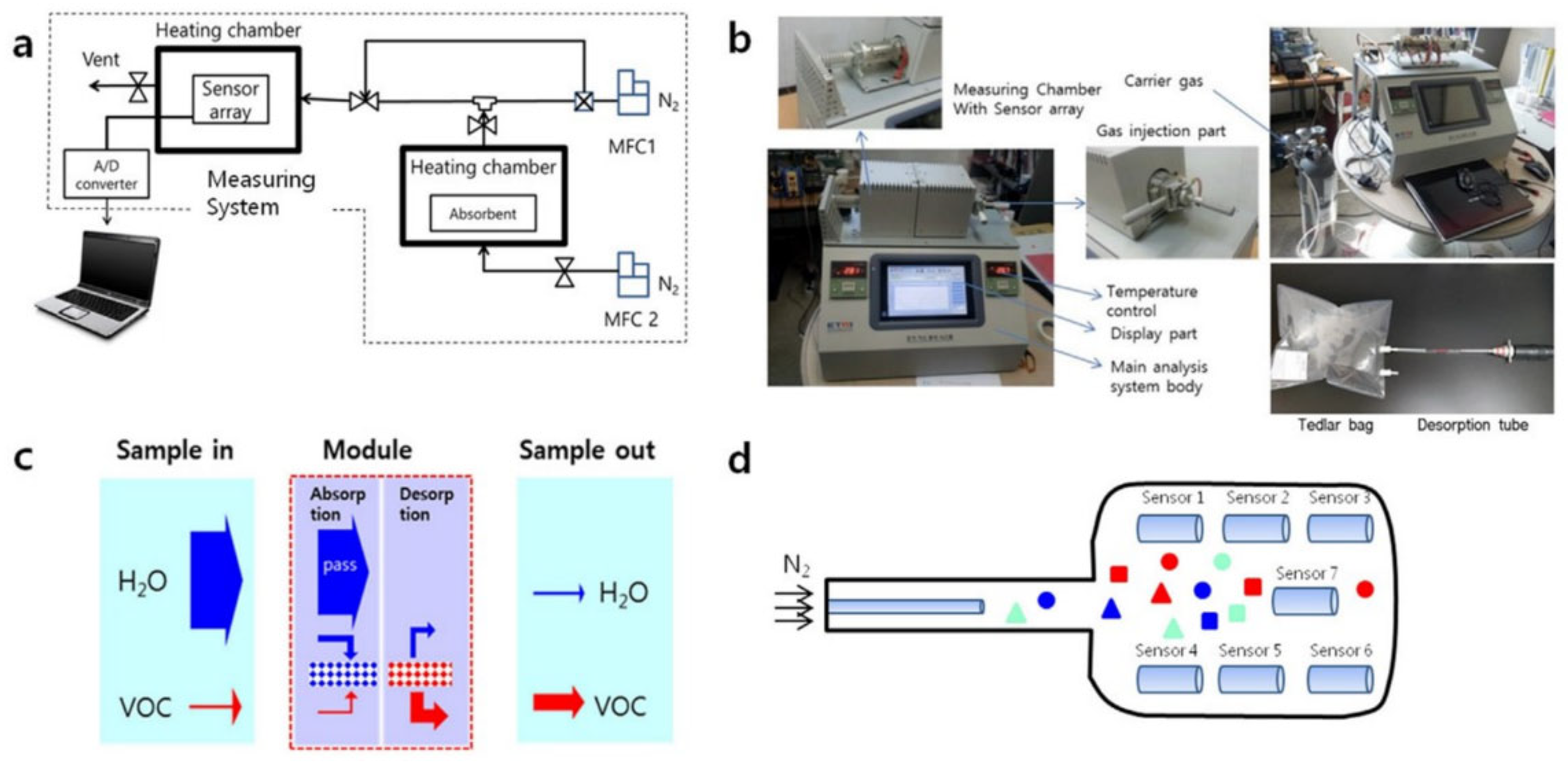Coatings 12 01989 g005