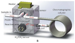 Coatings 12 01989 i001