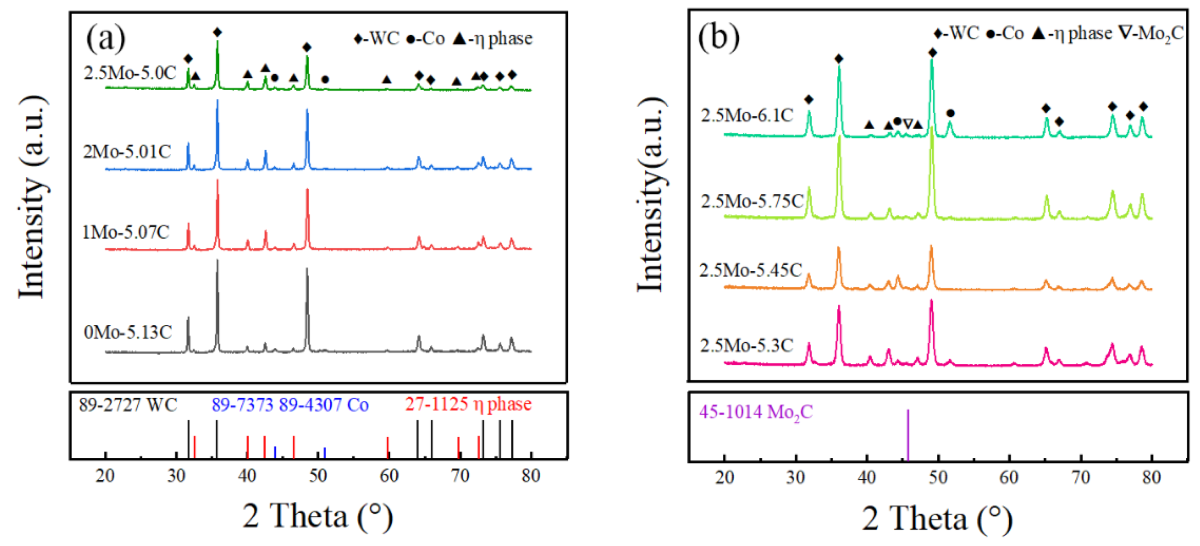 Coatings 12 01993 g002 Coatings 12 01993 g002
