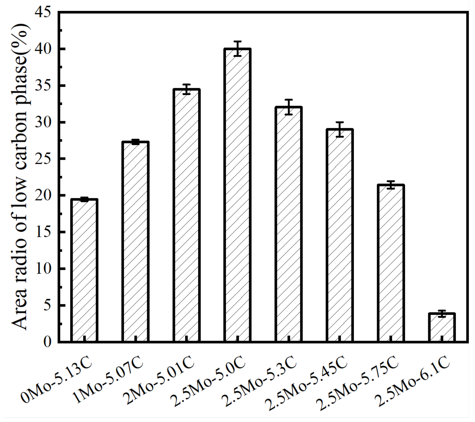 Coatings 12 01993 g004 Coatings 12 01993 g004