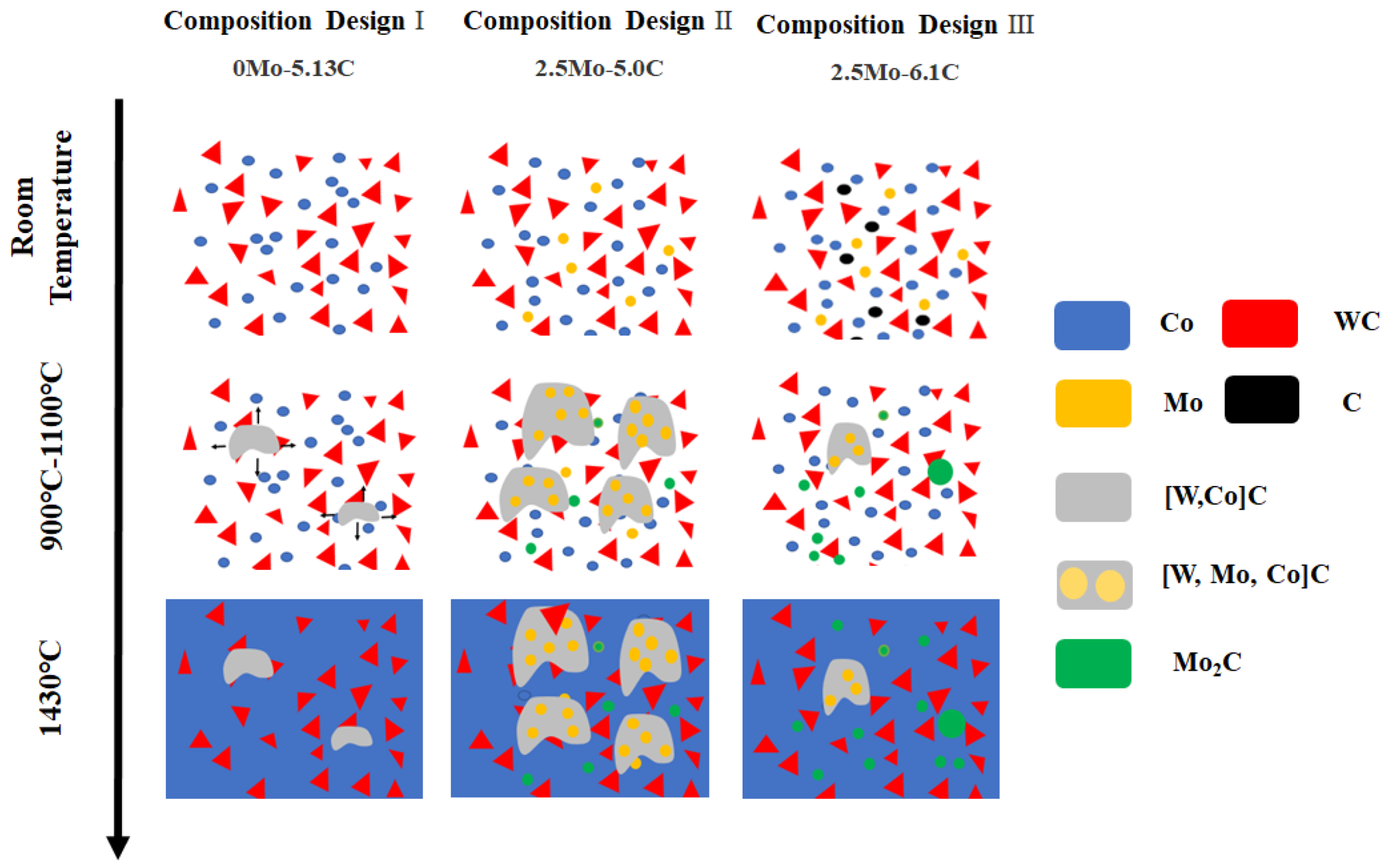 Coatings 12 01993 g013 Coatings 12 01993 g013