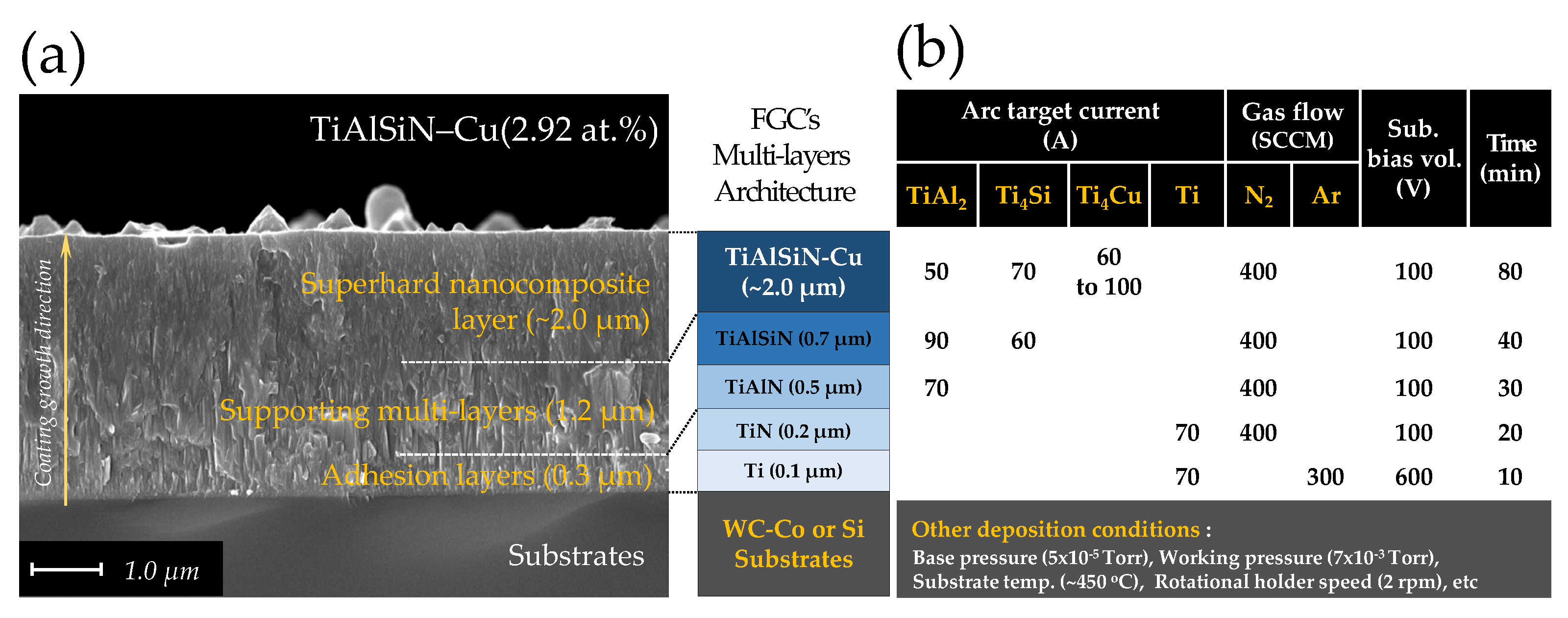 Coatings 12 01995 g001 Coatings 12 01995 g001