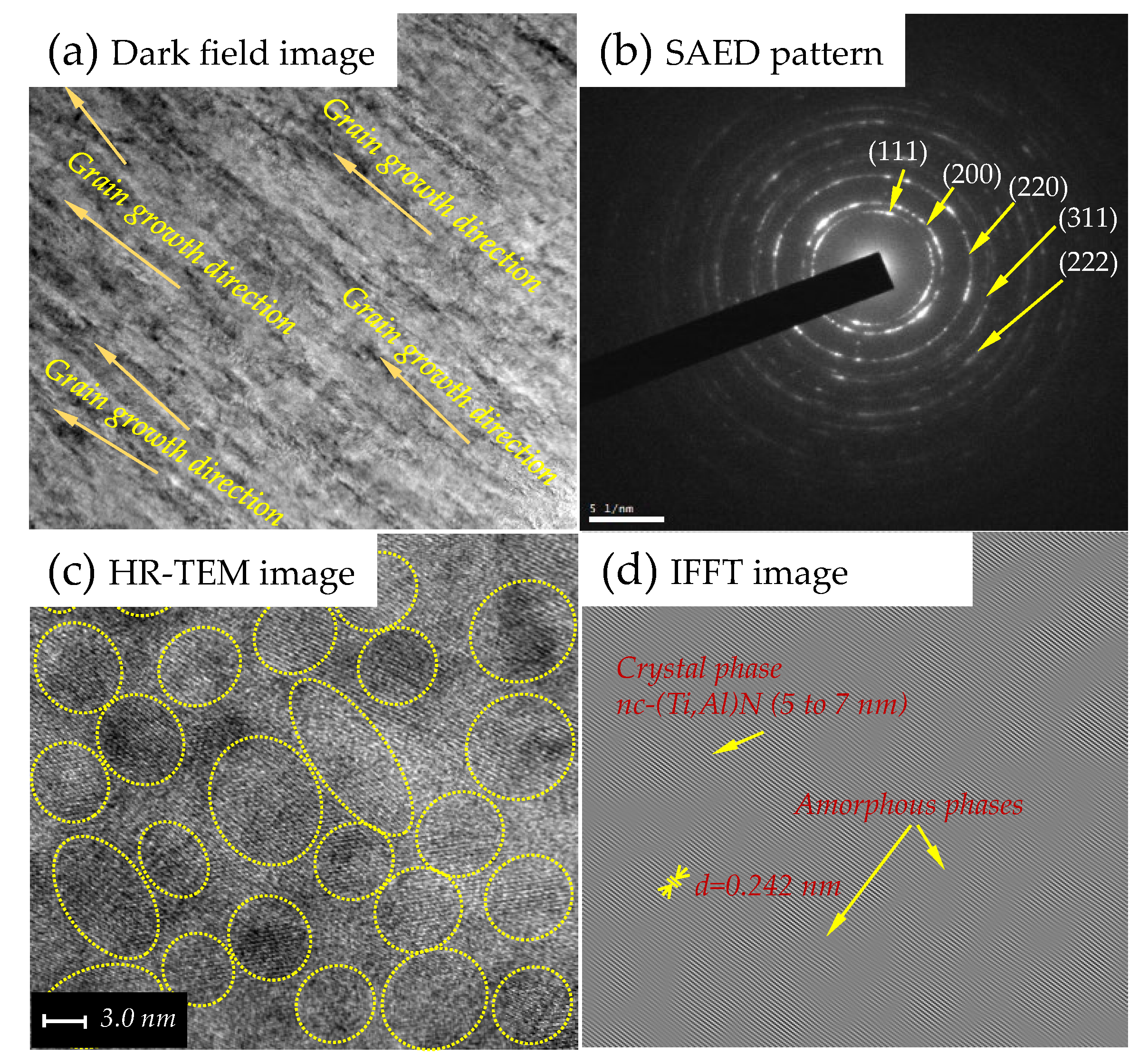 Coatings 12 01995 g002 Coatings 12 01995 g002