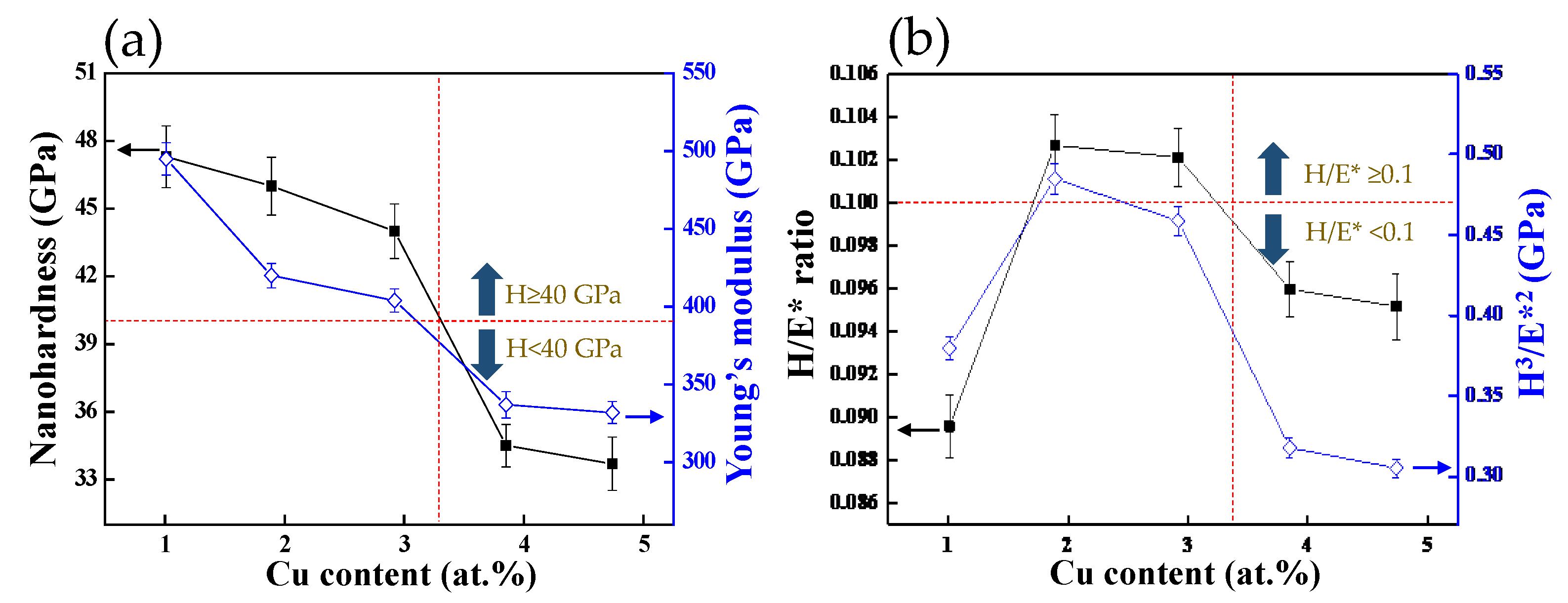 Coatings 12 01995 g005 Coatings 12 01995 g005