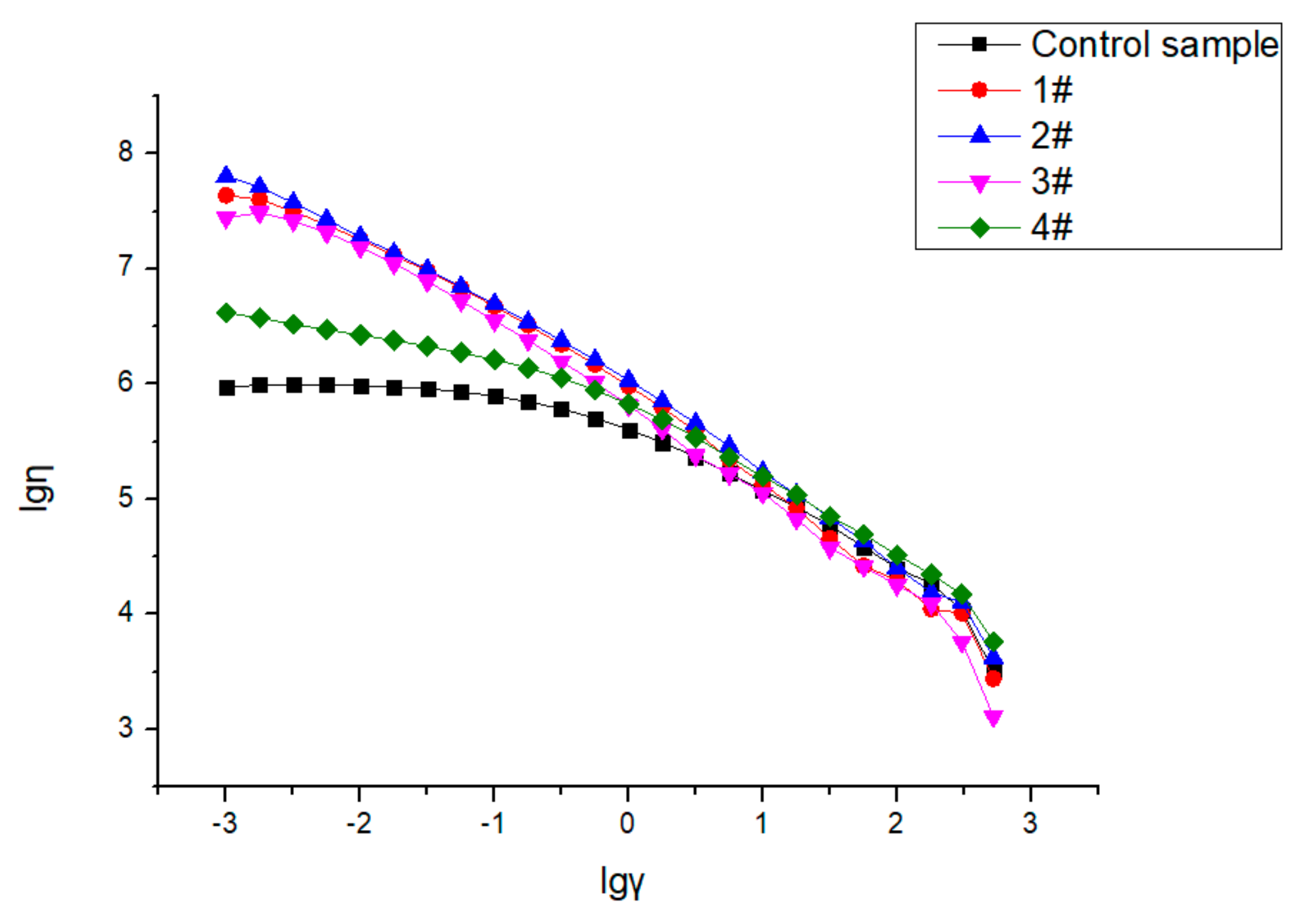 Coatings 13 00003 g001 550