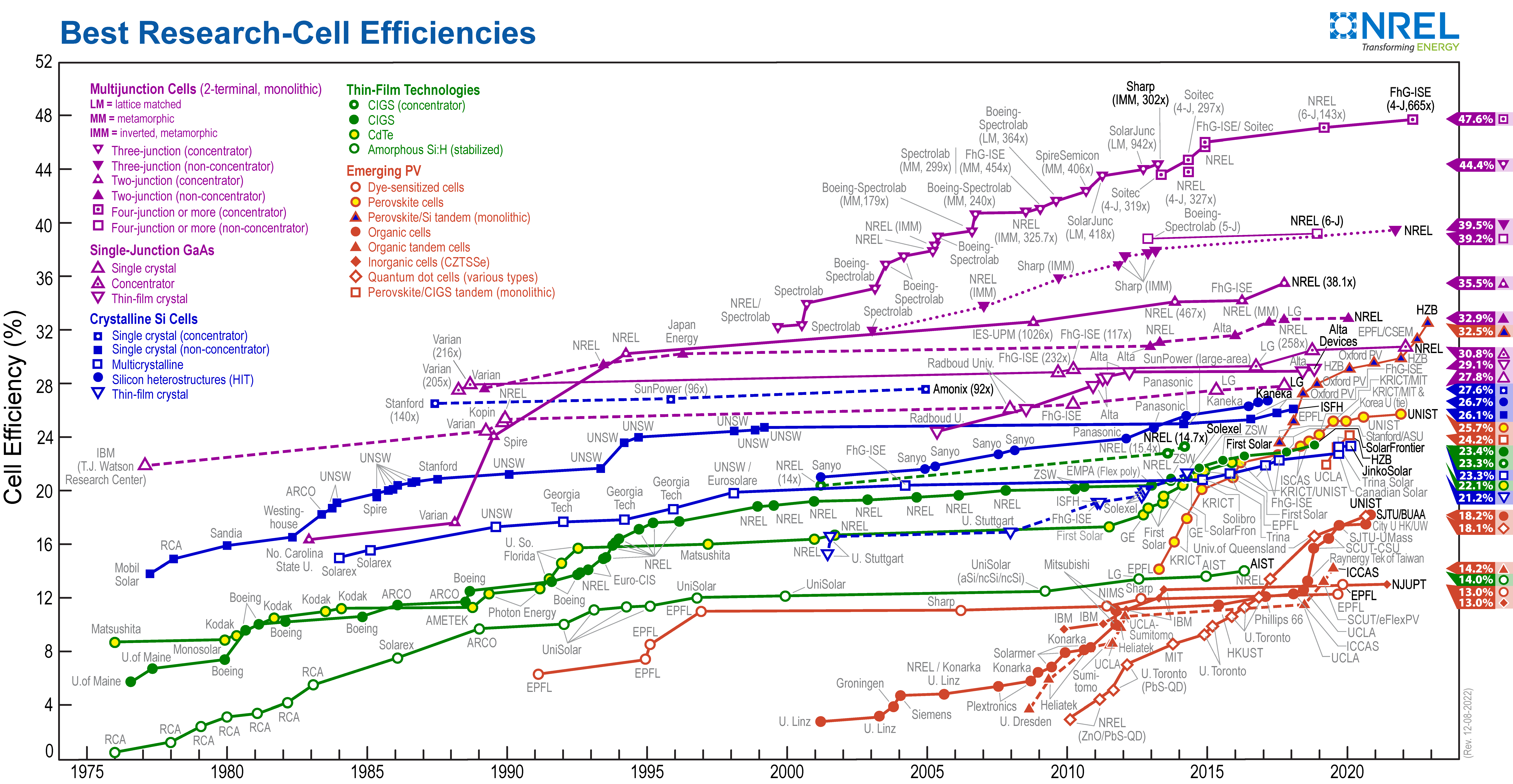Coatings 13 00004 g001