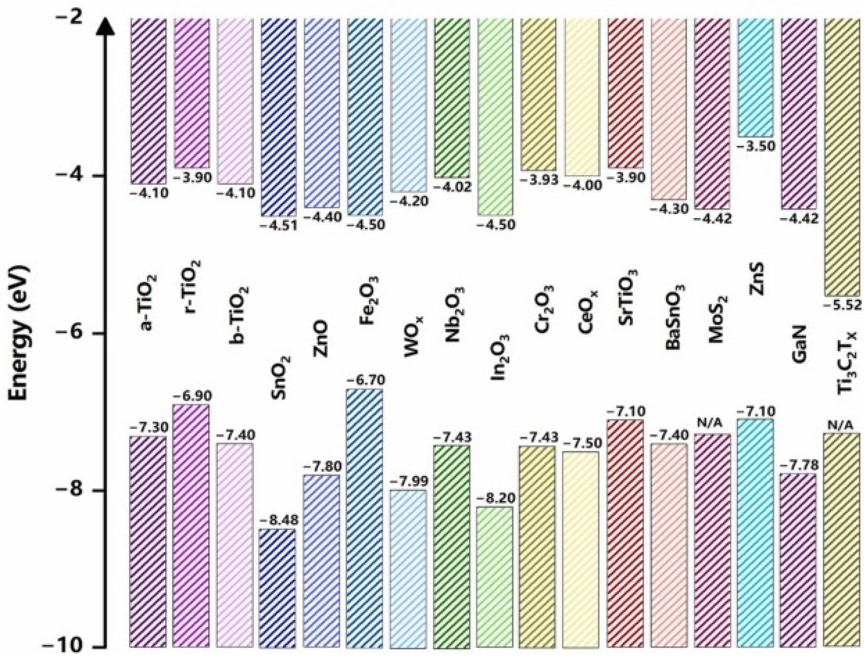 Coatings 13 00004 g004