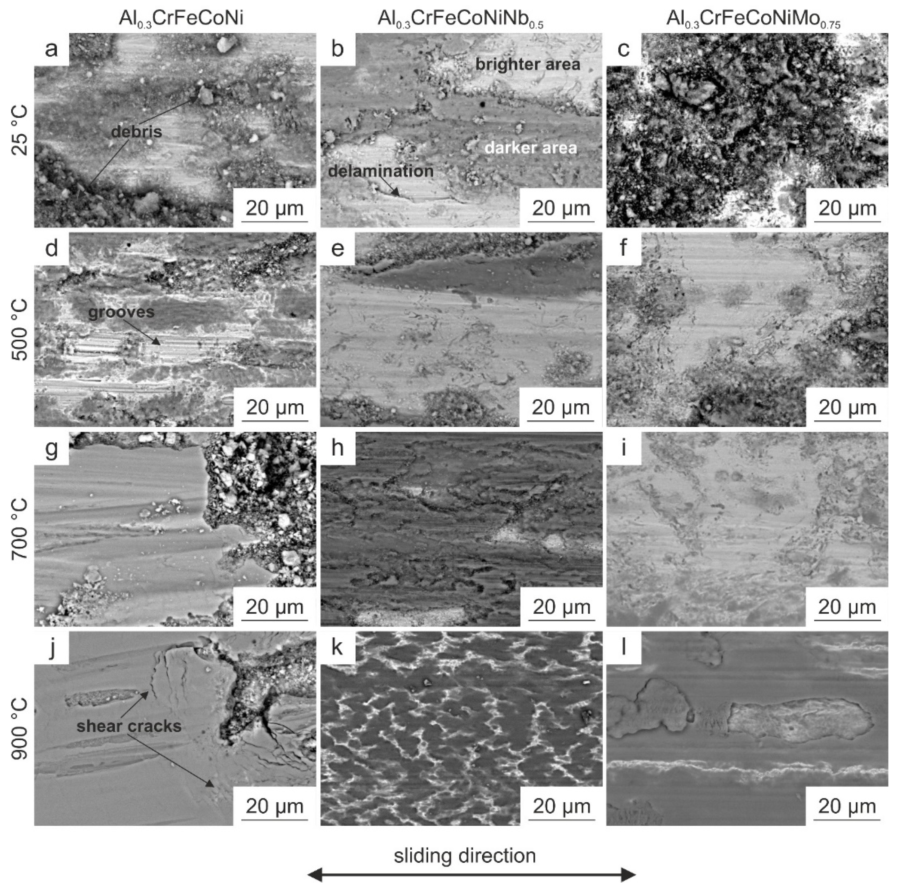 Coatings 13 00009 g007 Coatings 13 00009 g007
