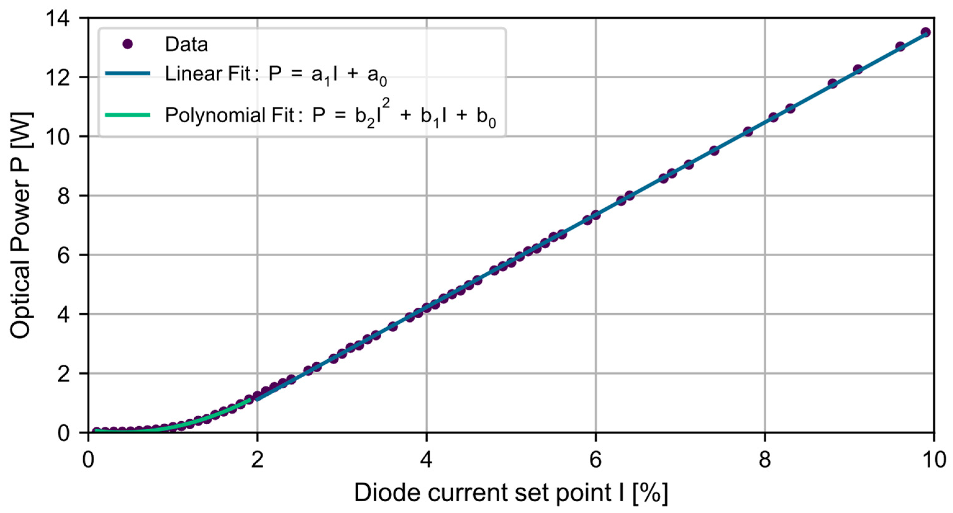 Coatings 13 00010 g005 Coatings 13 00010 g005