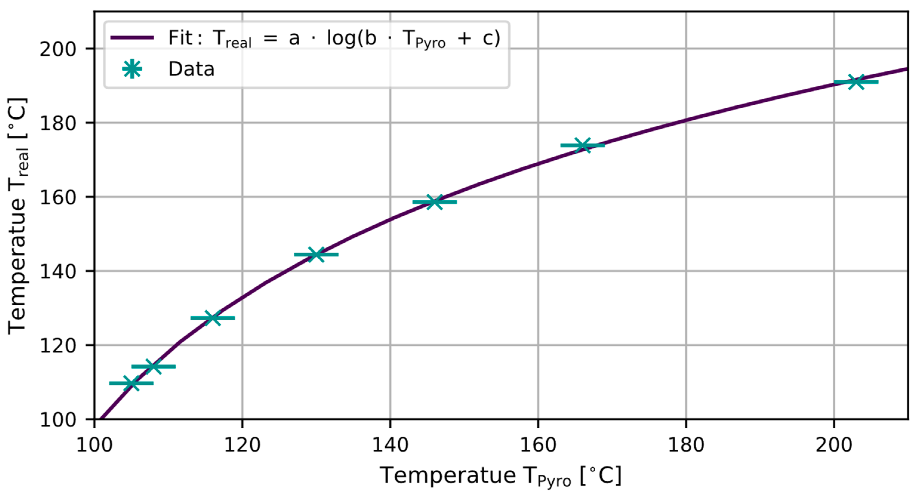 Coatings 13 00010 g006 Coatings 13 00010 g006