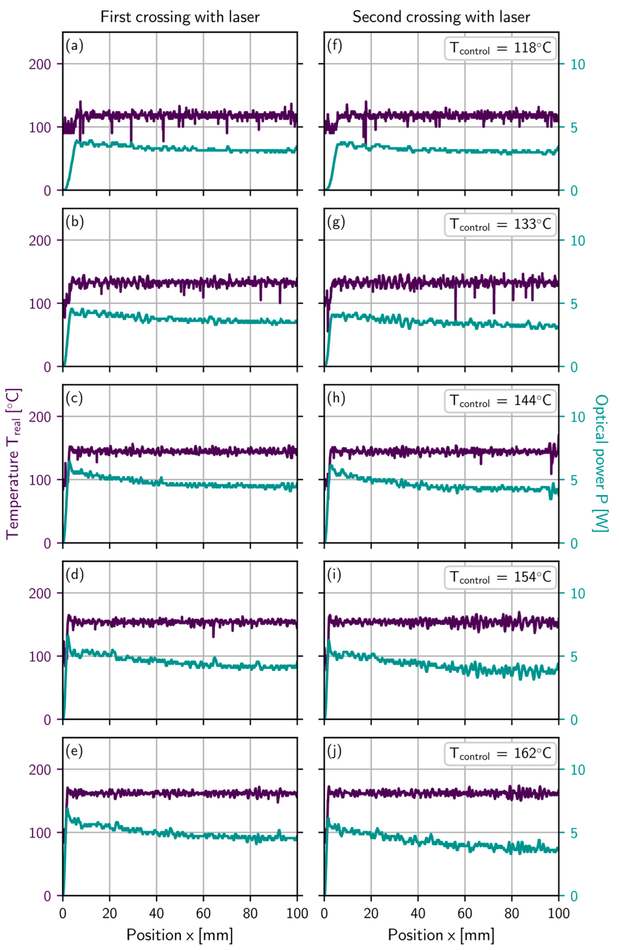 Coatings 13 00010 g007 Coatings 13 00010 g007