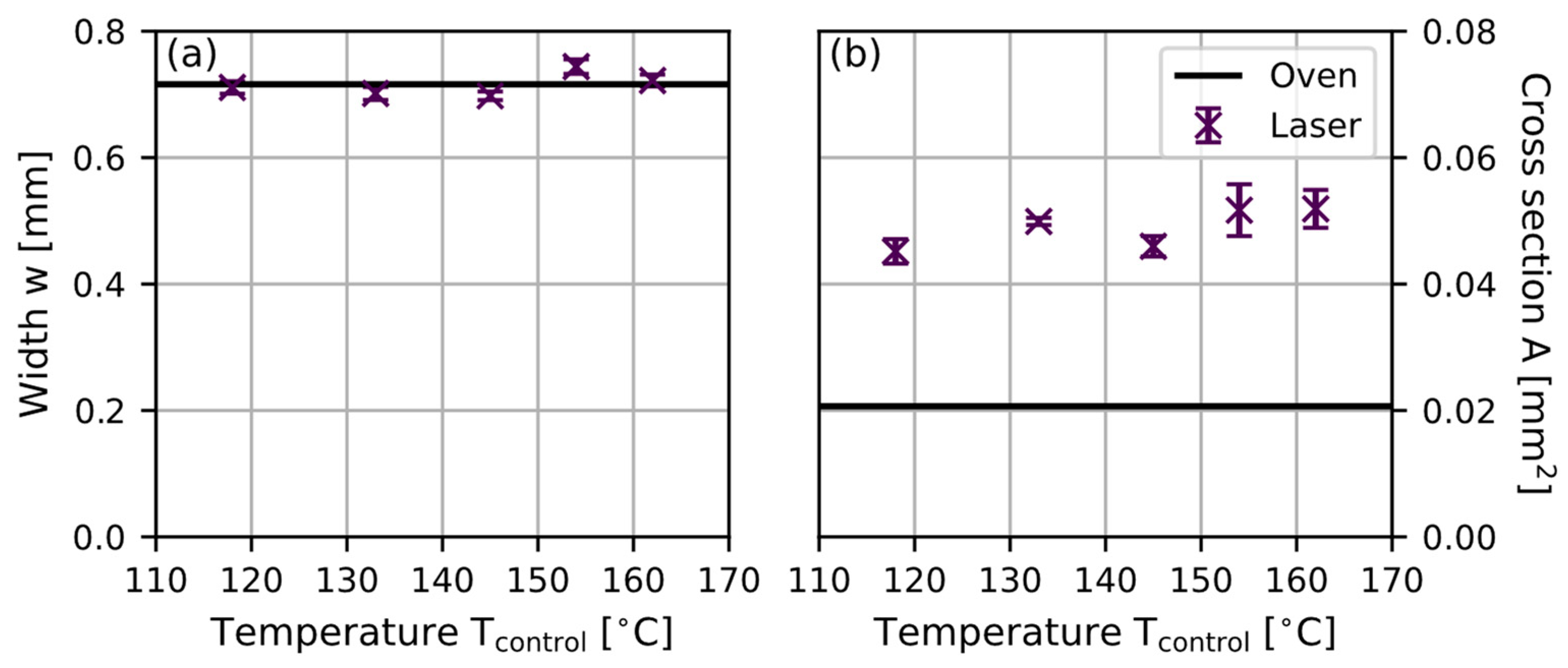 Coatings 13 00010 g010 Coatings 13 00010 g010