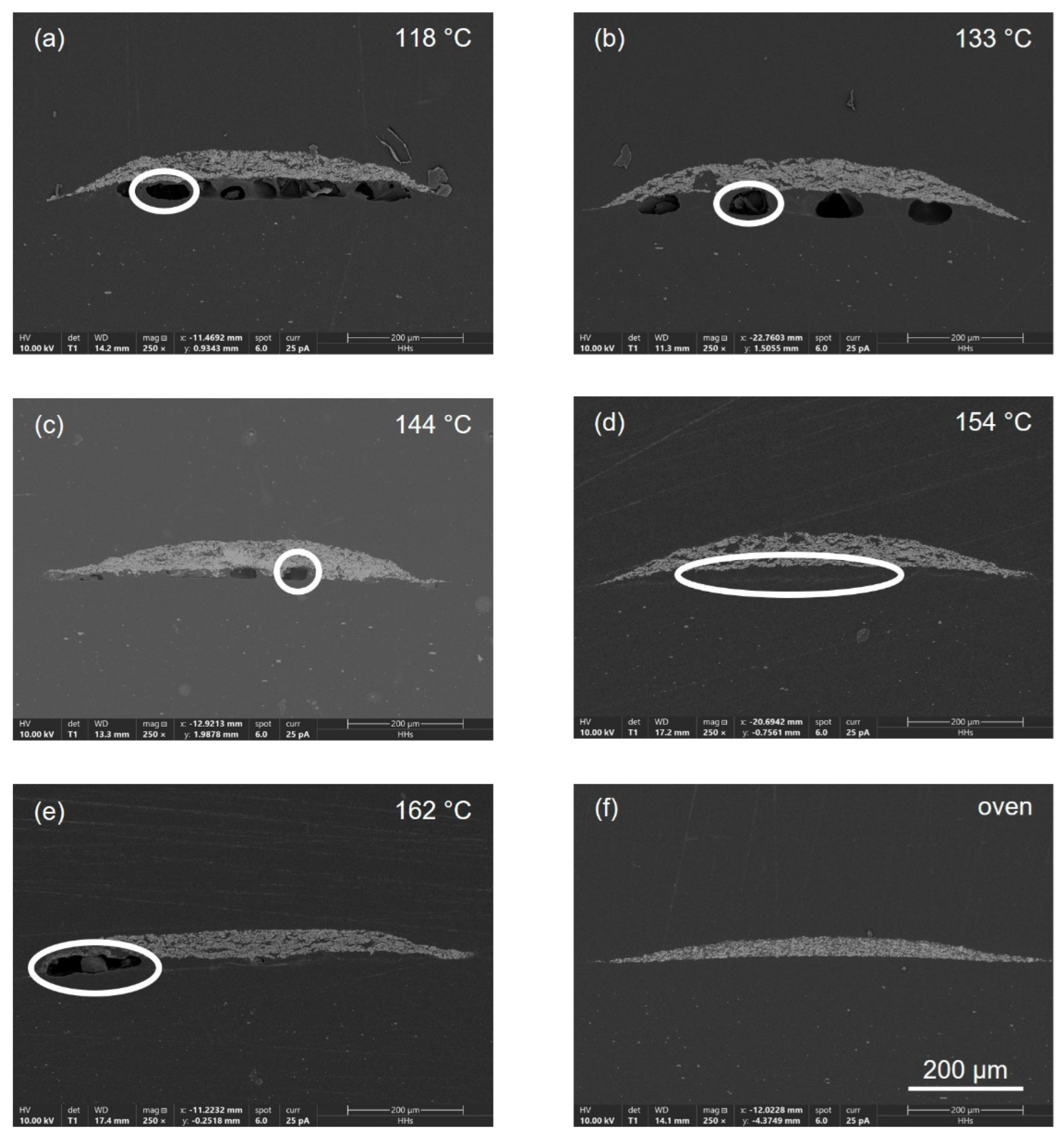 Coatings 13 00010 g012 Coatings 13 00010 g012