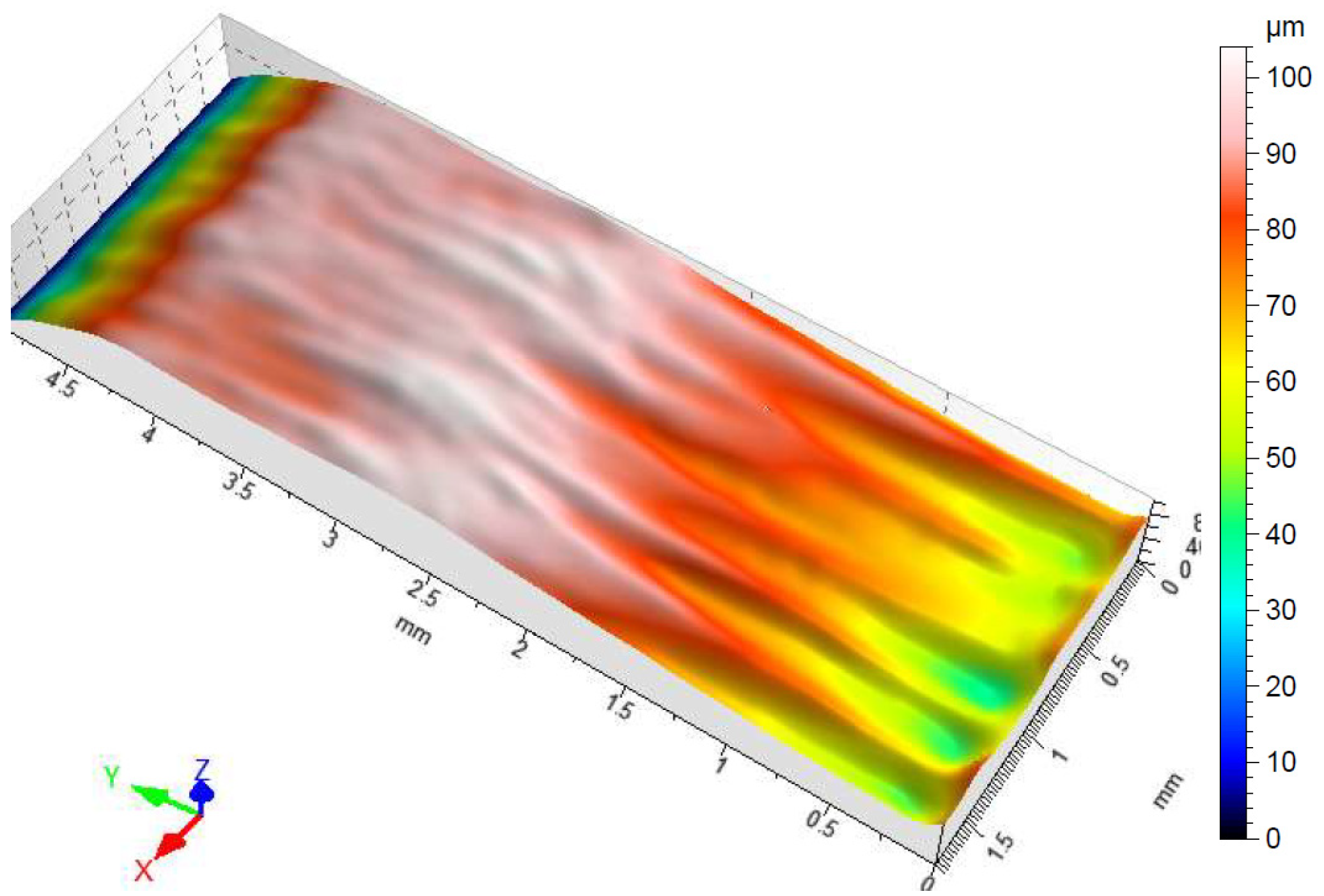 Coatings 13 00015 g002 Coatings 13 00015 g002