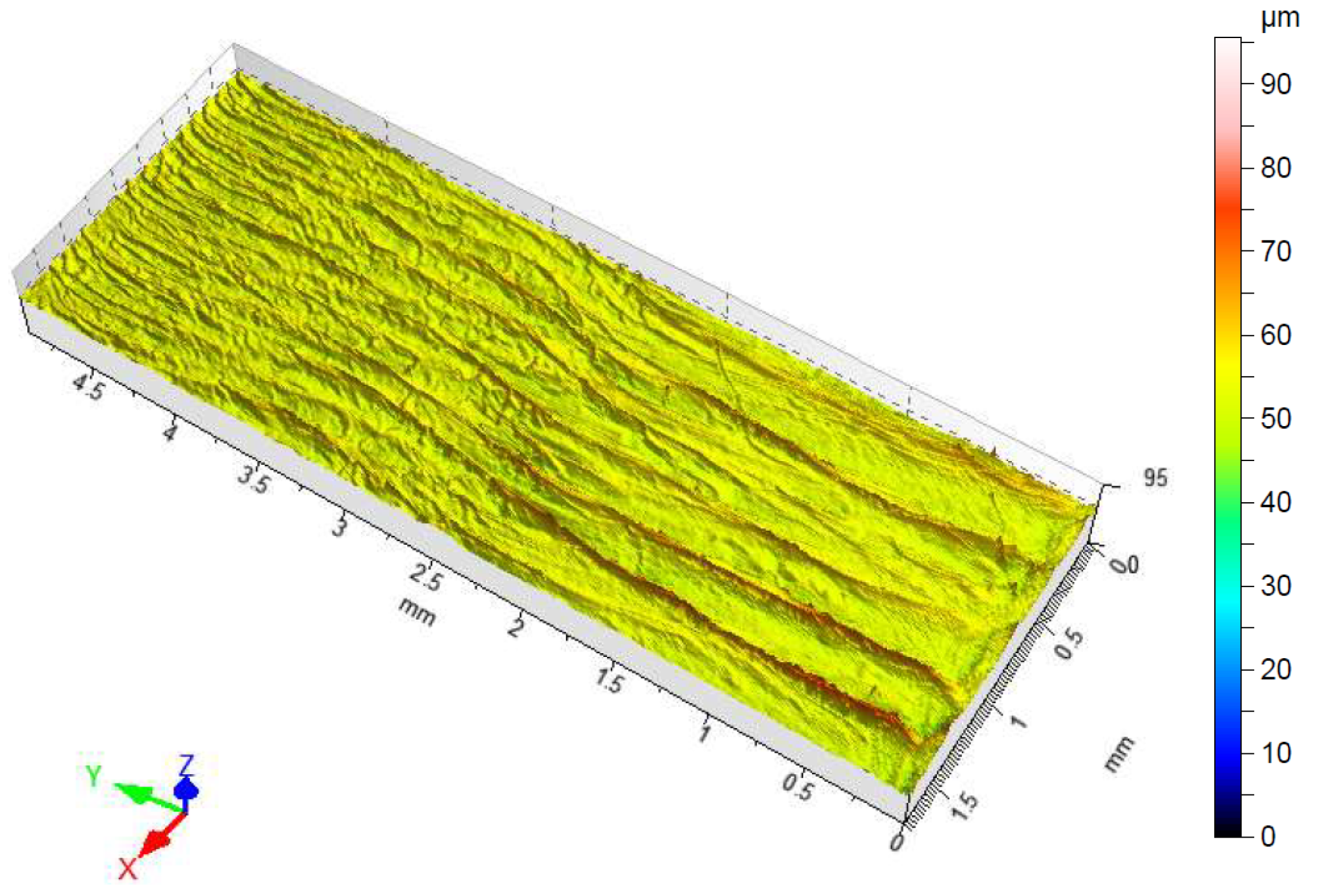 Coatings 13 00015 g003 Coatings 13 00015 g003