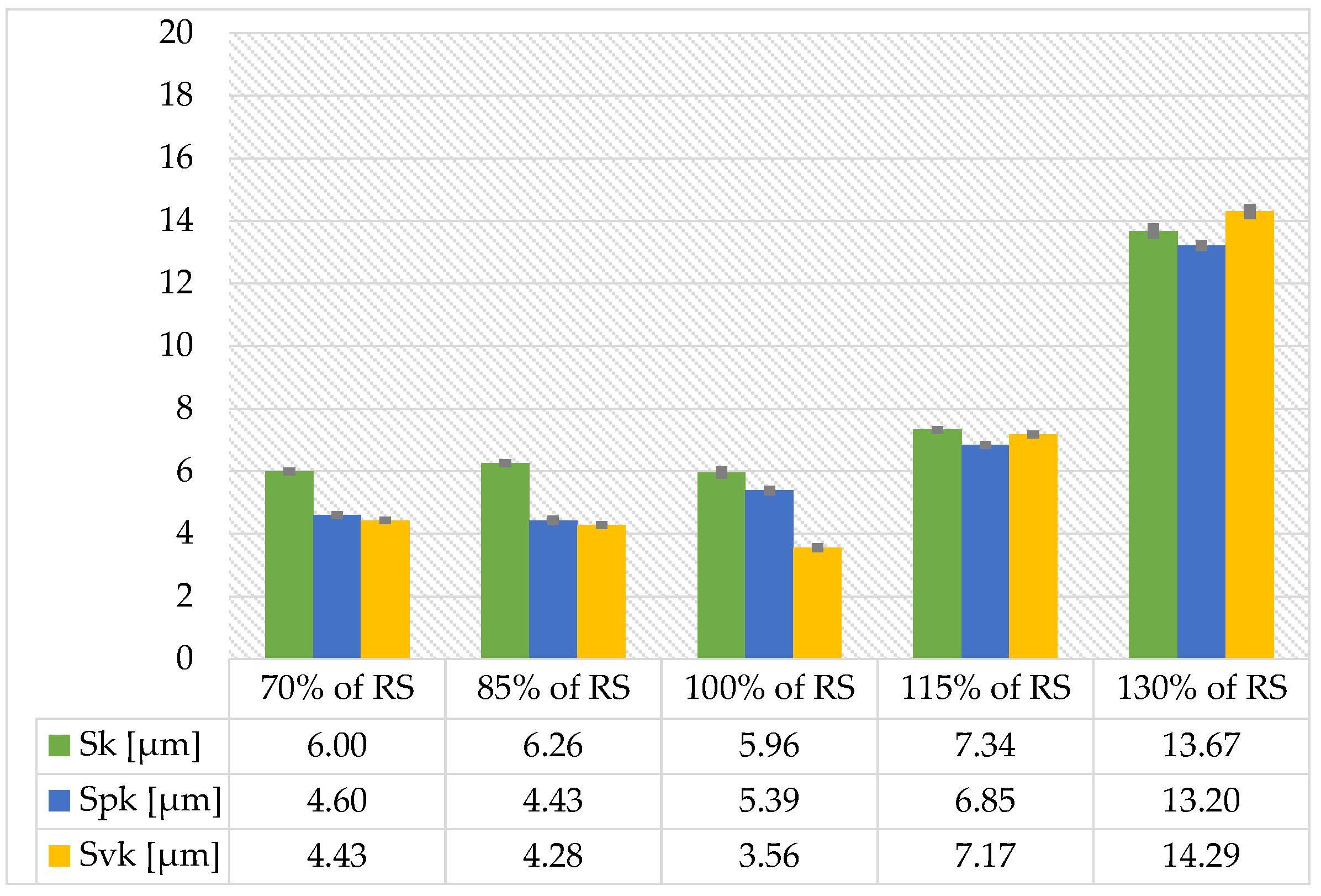 Coatings 13 00015 g012 Coatings 13 00015 g012