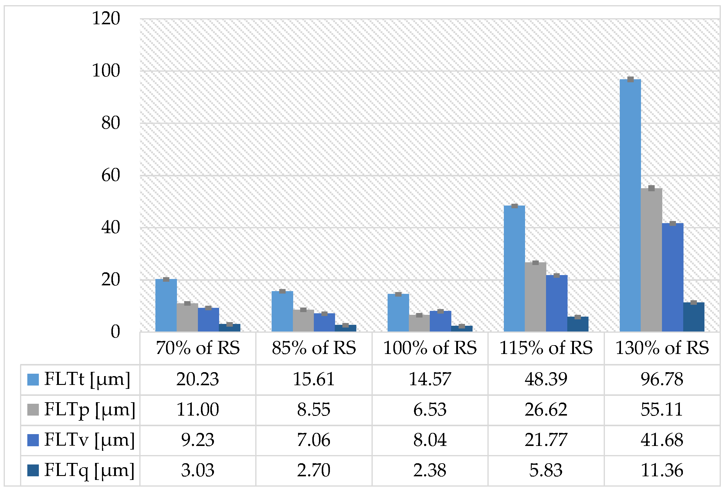 Coatings 13 00015 g014 Coatings 13 00015 g014