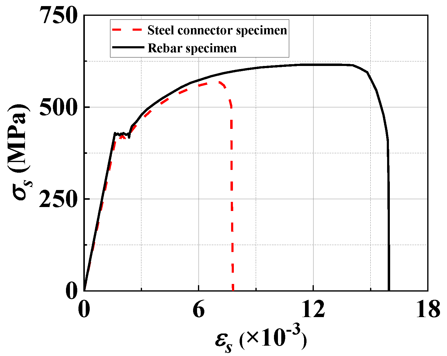 Coatings 13 00016 g005