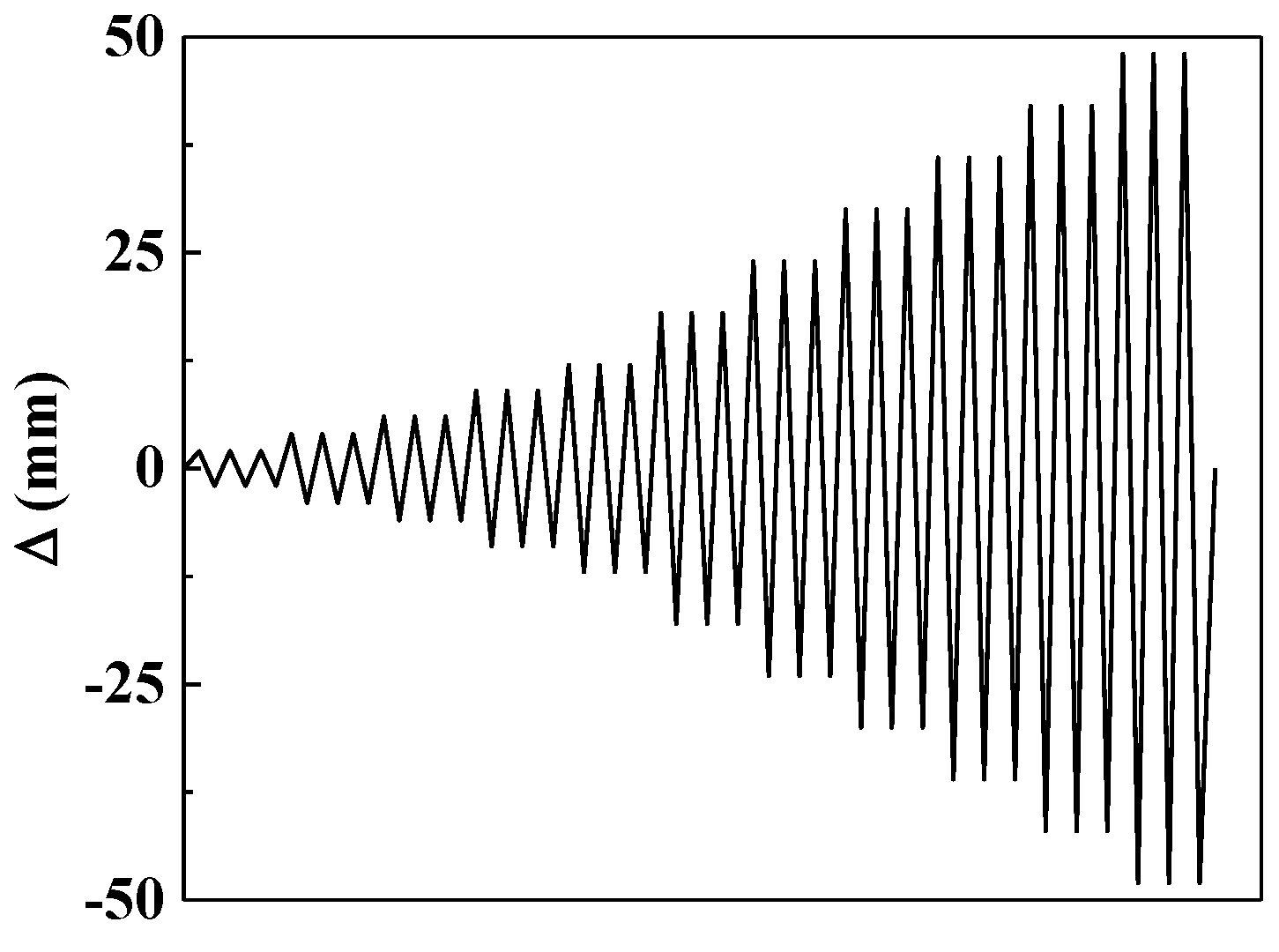 Coatings 13 00016 g015