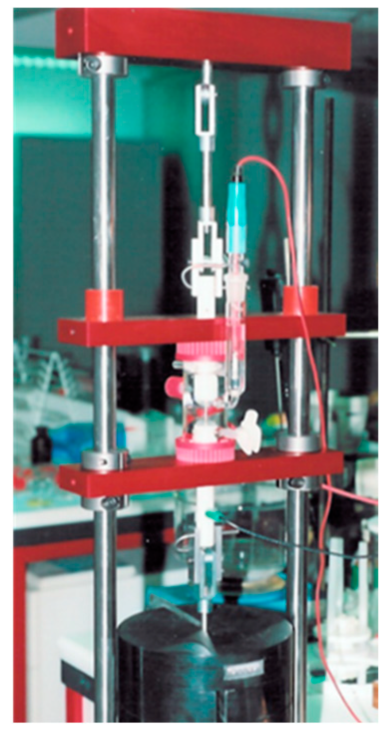 Coatings 13 00018 g007 Coatings 13 00018 g007