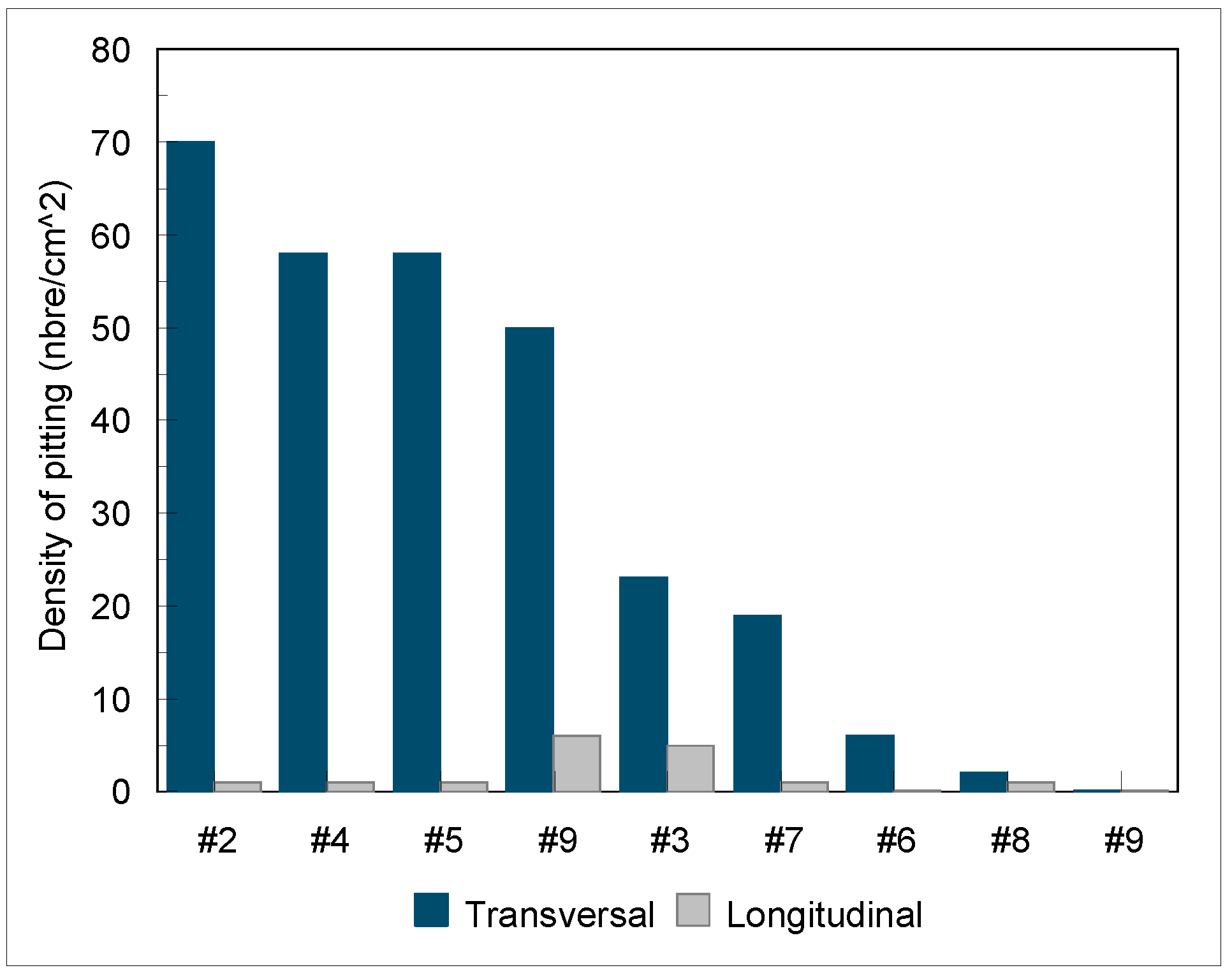 Coatings 13 00018 g023 Coatings 13 00018 g023