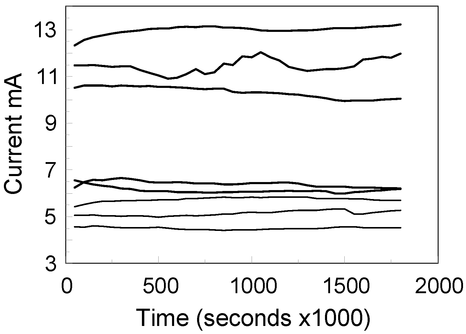 Coatings 13 00018 g025 Coatings 13 00018 g025