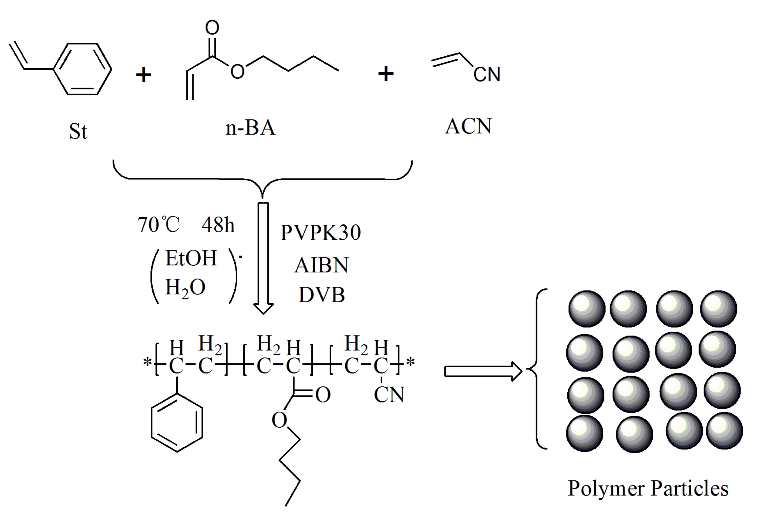 Coatings 13 00021 g001 Coatings 13 00021 g001