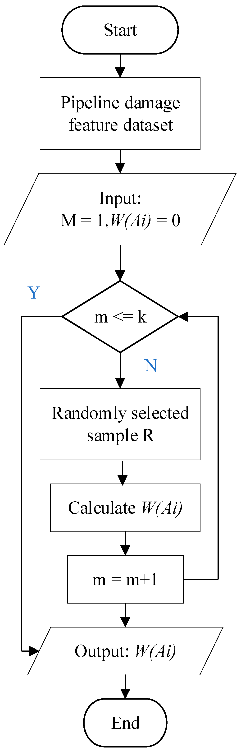 Coatings 13 00026 g010 Coatings 13 00026 g010