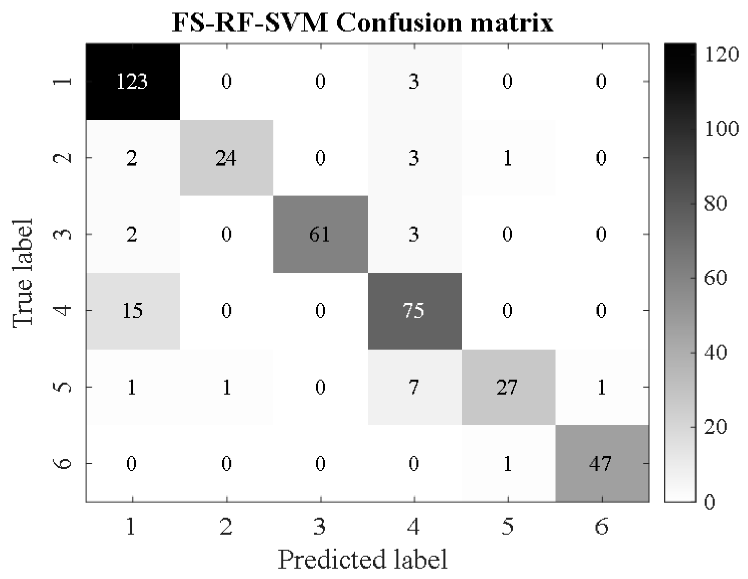 Coatings 13 00026 g017 Coatings 13 00026 g017