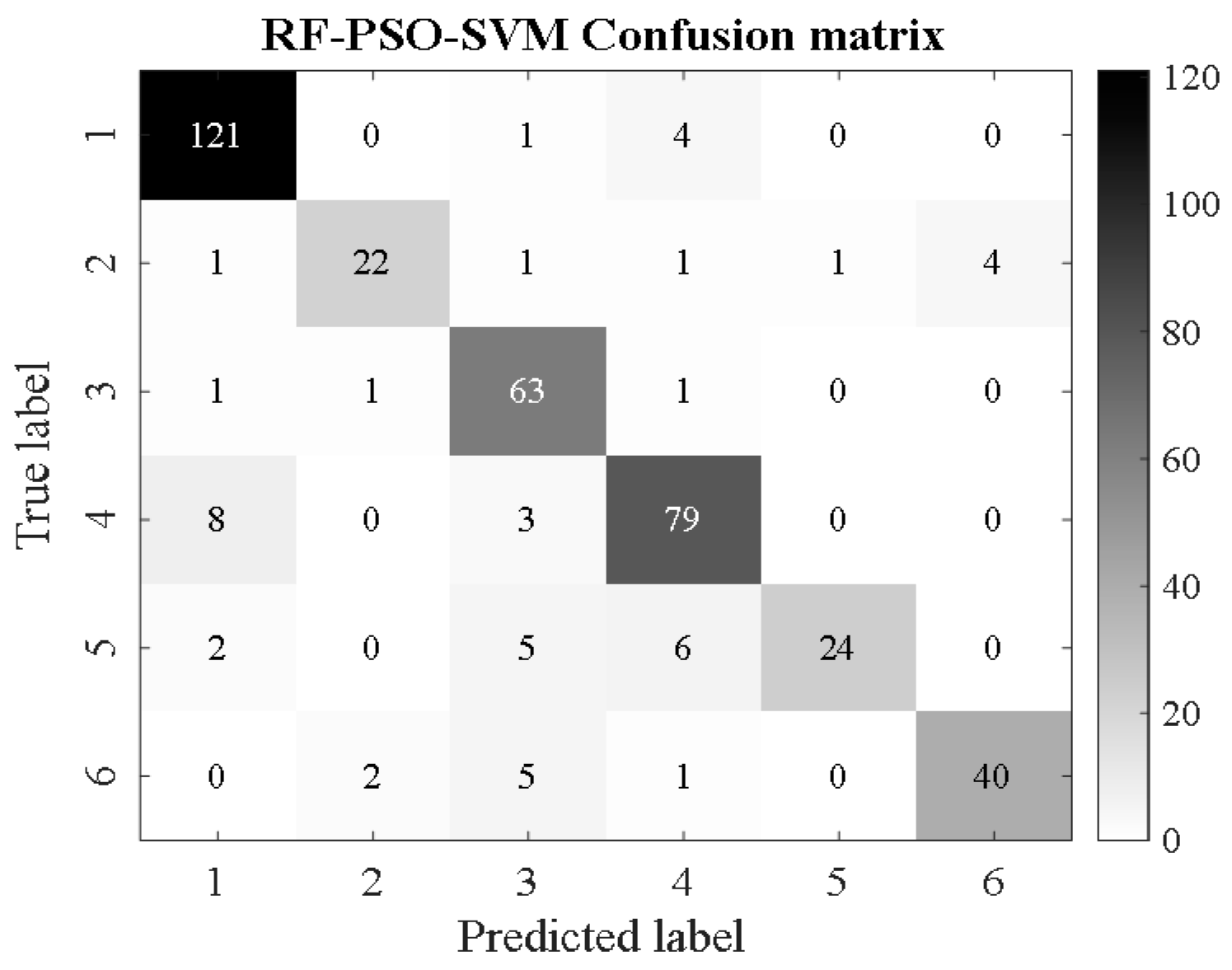 Coatings 13 00026 g020 Coatings 13 00026 g020