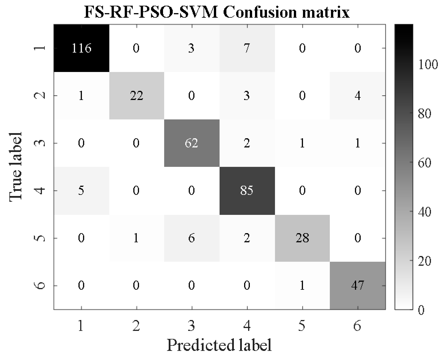 Coatings 13 00026 g021 Coatings 13 00026 g021