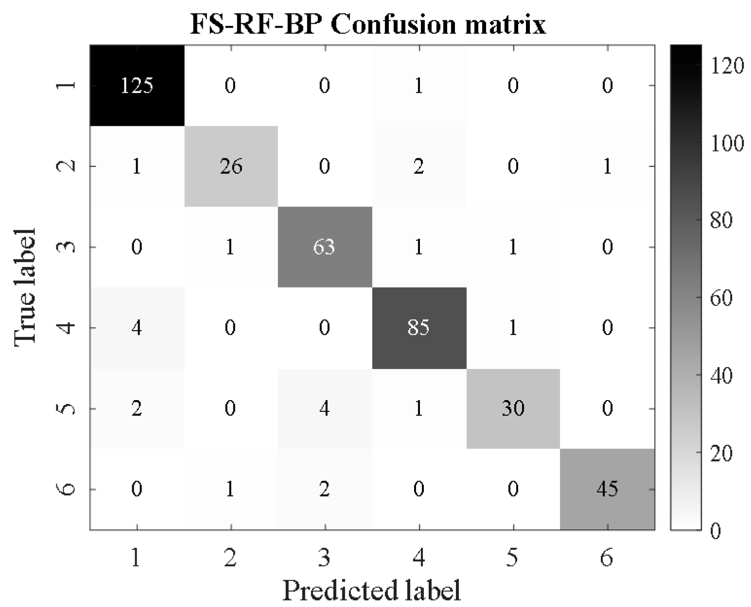 Coatings 13 00026 g023 Coatings 13 00026 g023