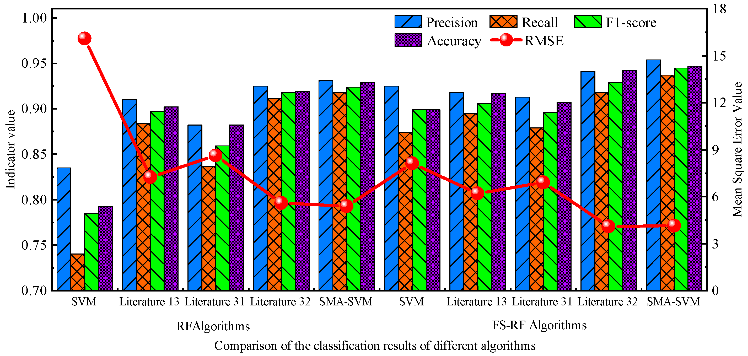 Coatings 13 00026 g026 Coatings 13 00026 g026