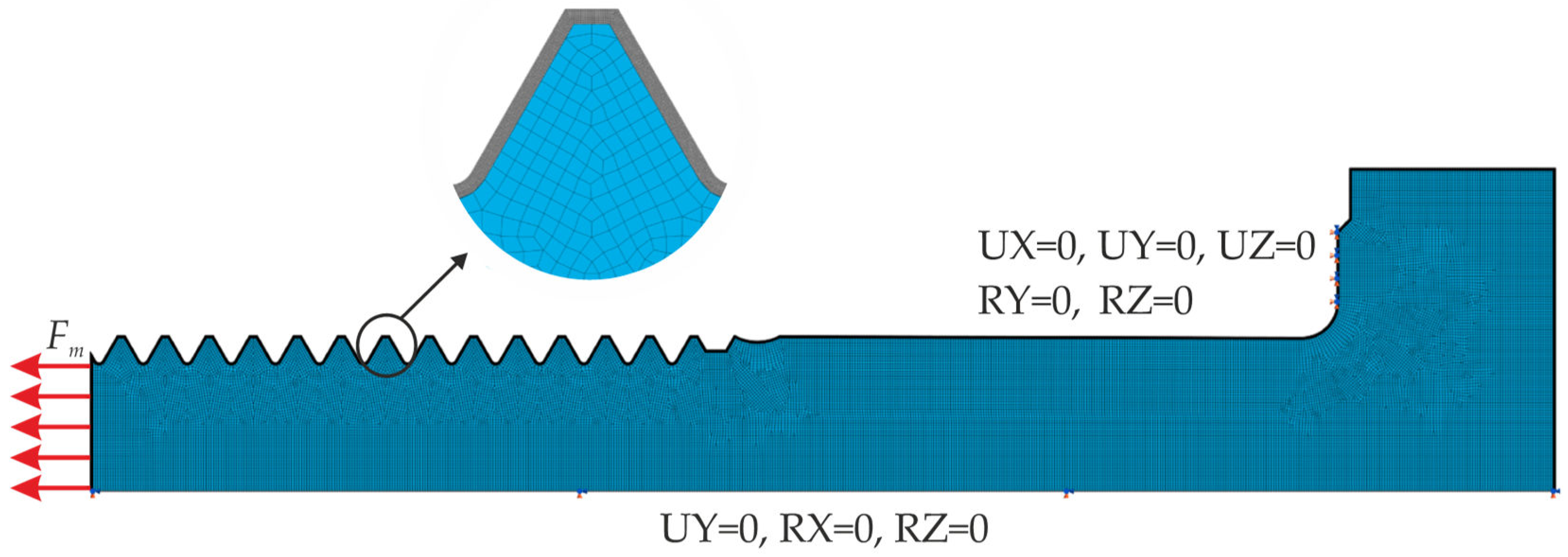 Coatings 13 00027 g002