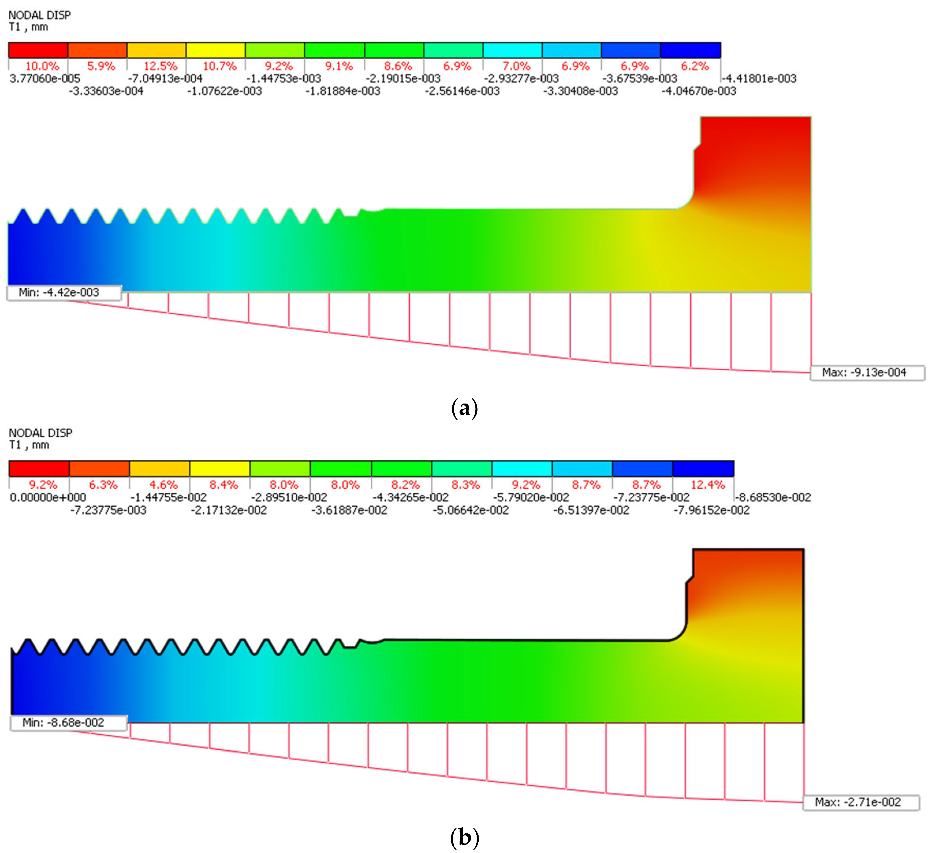Coatings 13 00027 g004