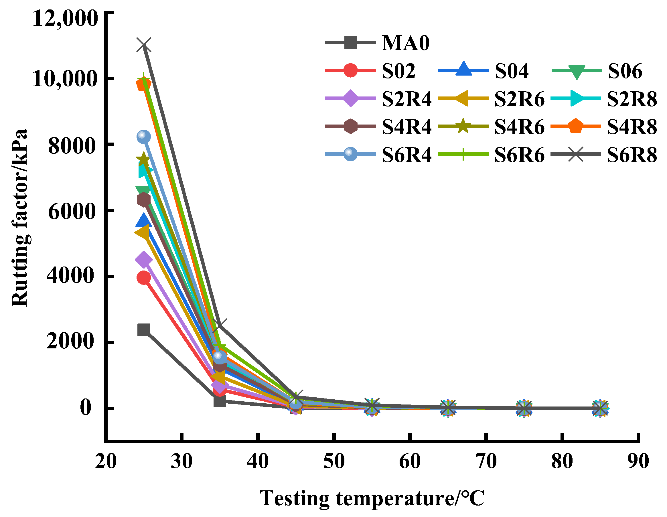 Coatings 13 00038 g004